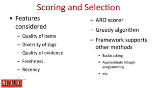 Scoring	
  and	
  SelecEon	
  
•  Features	
  
considered	
  

–  ARO	
  scorer	
  
–  Greedy	
  algorithm	
  

–  Quality	
  of	
  items	
  

–  Framework	
  supports	
  
other	
  methods	
  

–  Diversity	
  of	
  tags	
  
–  Quality	
  of	
  evidence	
  

§  Backtracking	
  

–  Freshness	
  

§  Approximate	
  integer	
  
programming	
  

–  Recency	
  
–  ...	
  

§  etc.	
  
	
  

 
