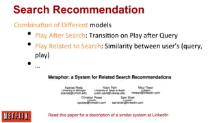 Search Recommendation
CombinaEon	
  of	
  Diﬀerent	
  models	
  
Play	
  Aaer	
  Search:	
  TransiEon	
  on	
  Play	
  aaer	
  Query	
  	
  
Play	
  Related	
  to	
  Search:	
  Similarity	
  between	
  user’s	
  (query,	
  
play)	
  	
  
…	
  

• 
• 
• 

Read this paper for a description of a similar system at LinkedIn

 