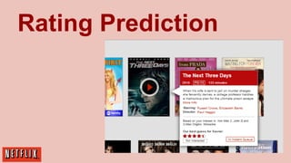Rating Prediction

 