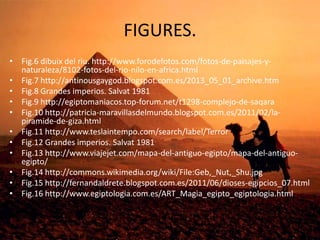 FIGURES.
• Fig.6 dibuix del riu. http://www.forodefotos.com/fotos-de-paisajes-ynaturaleza/8102-fotos-del-rio-nilo-en-africa.html
• Fig.7 http://antinousgaygod.blogspot.com.es/2013_05_01_archive.htm
• Fig.8 Grandes imperios. Salvat 1981
• Fig.9 http://egiptomaniacos.top-forum.net/t1298-complejo-de-saqara
• Fig.10 http://patricia-maravillasdelmundo.blogspot.com.es/2011/02/lapiramide-de-giza.html
• Fig.11 http://www.teslaintempo.com/search/label/Terror
• Fig.12 Grandes imperios. Salvat 1981
• Fig.13 http://www.viajejet.com/mapa-del-antiguo-egipto/mapa-del-antiguoegipto/
• Fig.14 http://commons.wikimedia.org/wiki/File:Geb,_Nut,_Shu.jpg
• Fig.15 http://fernandaldrete.blogspot.com.es/2011/06/dioses-egipcios_07.html
• Fig.16 http://www.egiptologia.com.es/ART_Magia_egipto_egiptologia.html

 