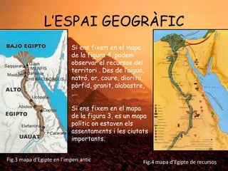 L‟ESPAI GEOGRÀFIC
Si ens fixem en el mapa
de la figura 4, podem
observar el recursos del
territori . Des de l‟aigua,
natró, or, coure, diorita,
pòrfid, granit, alabastre,
,...
Si ens fixem en el mapa
de la figura 3, es un mapa
polític on estaven els
assentaments i les ciutats
importants.
Fig.3 mapa d’Egipte en l’imperi antic

Fig.4 mapa d’Egipte de recursos

 