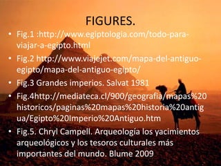 FIGURES.
• Fig.1 :http://www.egiptologia.com/todo-paraviajar-a-egipto.html
• Fig.2 http://www.viajejet.com/mapa-del-antigu...