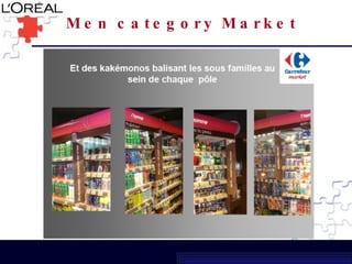 Men category Market 