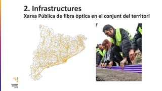 2. Infrastructures
Xarxa Pública de fibra òptica en el conjunt del territori
 