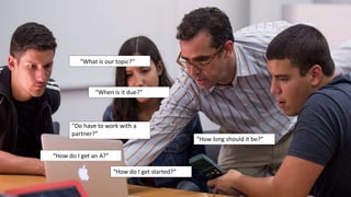 “How do I get started?”
“What is our topic?”
“When is it due?”
“How long should it be?”
“Do have to work with a
partner?”
“How do I get an A?”
 