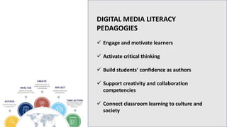 DIGITAL MEDIA LITERACY
PEDAGOGIES
 Engage and motivate learners
 Activate critical thinking
 Build students’ confidence as authors
 Support creativity and collaboration
competencies
 Connect classroom learning to culture and
society
 