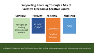 FORMAT
CONTENT AUDIENCE
PROCESS
Supporting Learning Through a Mix of
Creative Freedom & Creative Control
STUDENT
CHOICE
Collaborate
Deadline
Pressure
Principles of
teaching
environmental
science
ASSIGNMENT: Develop a set of multimedia lesson plans for how students can deepen their understanding of climate science
Public
 