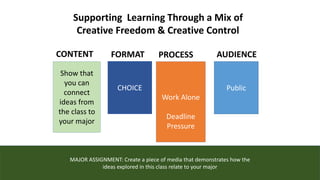 FORMAT
CONTENT AUDIENCE
PROCESS
Supporting Learning Through a Mix of
Creative Freedom & Creative Control
CHOICE
Work Alone
Deadline
Pressure
Show that
you can
connect
ideas from
the class to
your major
MAJOR ASSIGNMENT: Create a piece of media that demonstrates how the
ideas explored in this class relate to your major
Public
 