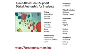 Cloud-Based Tools Support
Digital Authorship for Students
Writing
Google Docs
Storybird
Medium
Animation
Animoto
Powtoons
Osnap
Moovly
Screencasting
Screencastify
Screencast-o-Matic
Loom
Podcasting
Anchor.fm
Video Production
WeVideo
Shadow Puppet
Multimedia
Kizoa
Storify
Flipgrid
Coding
Scratch
Ready
Infographics
Piktochart
Easel.ly
Canva
https://createtolearn.online
 