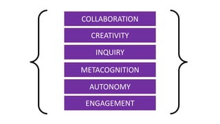 INQUIRY
CREATIVITY
COLLABORATION
METACOGNITION
AUTONOMY
ENGAGEMENT
 