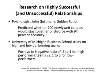 Research on Highly Successful
    (and Unsuccessful) Relationships
• Psychologist John Gottman’s Golden Ratio
   ‐ Predicted whether 700 newlywed couples
     would stay together or divorce with 94
     percent accuracy.
• University of Michigan Business School study on
  high and low performing teams
   ‐ Positive to Negative ratio of 5 to 1 for high
     performing teams vs. 1 to 3 for low-
     performers

        Losada, M. and Heaphy, E. (2004), “The Role of Connectivity in Performance of Business Teams:
               A Nonlinear Dynamic Model.” American Behavior Scientist, Vol. 47, No. 6, pp. 740-765.
 