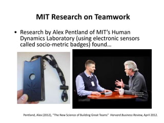 MIT Research on Teamwork
• Research by Alex Pentland of MIT’s Human
  Dynamics Laboratory (using electronic sensors
  called socio-metric badges) found…




   Pentland, Alex (2012), “The New Science of Building Great Teams” Harvard Business Review, April 2012.
 