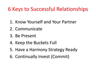 6 Keys to Successful Relationships

1.   Know Yourself and Your Partner
2.   Communicate
3.   Be Present
4.   Keep the Buckets Full
5.   Have a Harmony Strategy Ready
6.   Continually Invest (Commit)
 