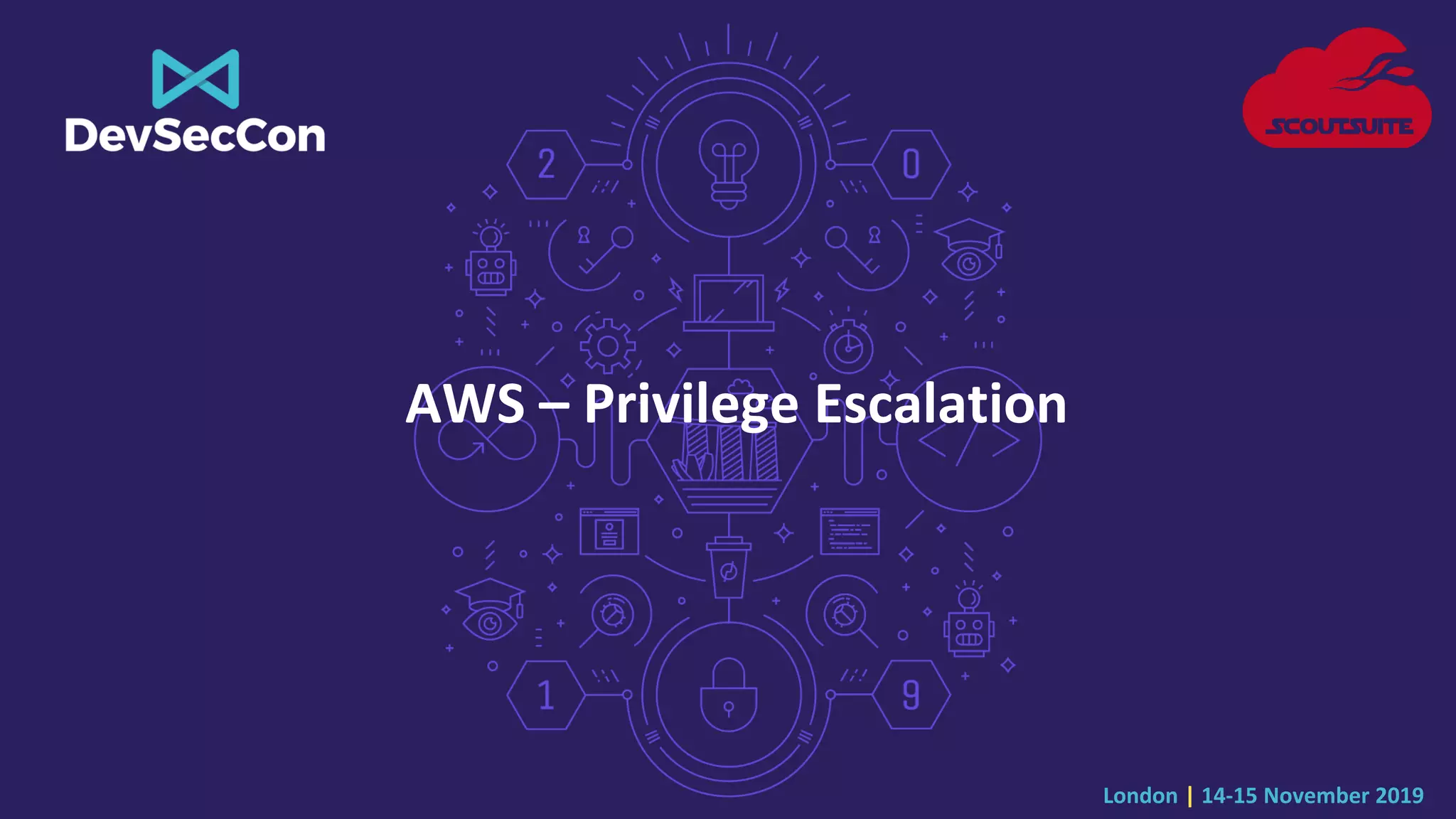 London | 14-15 November 2019
AWS – Privilege Escalation
 