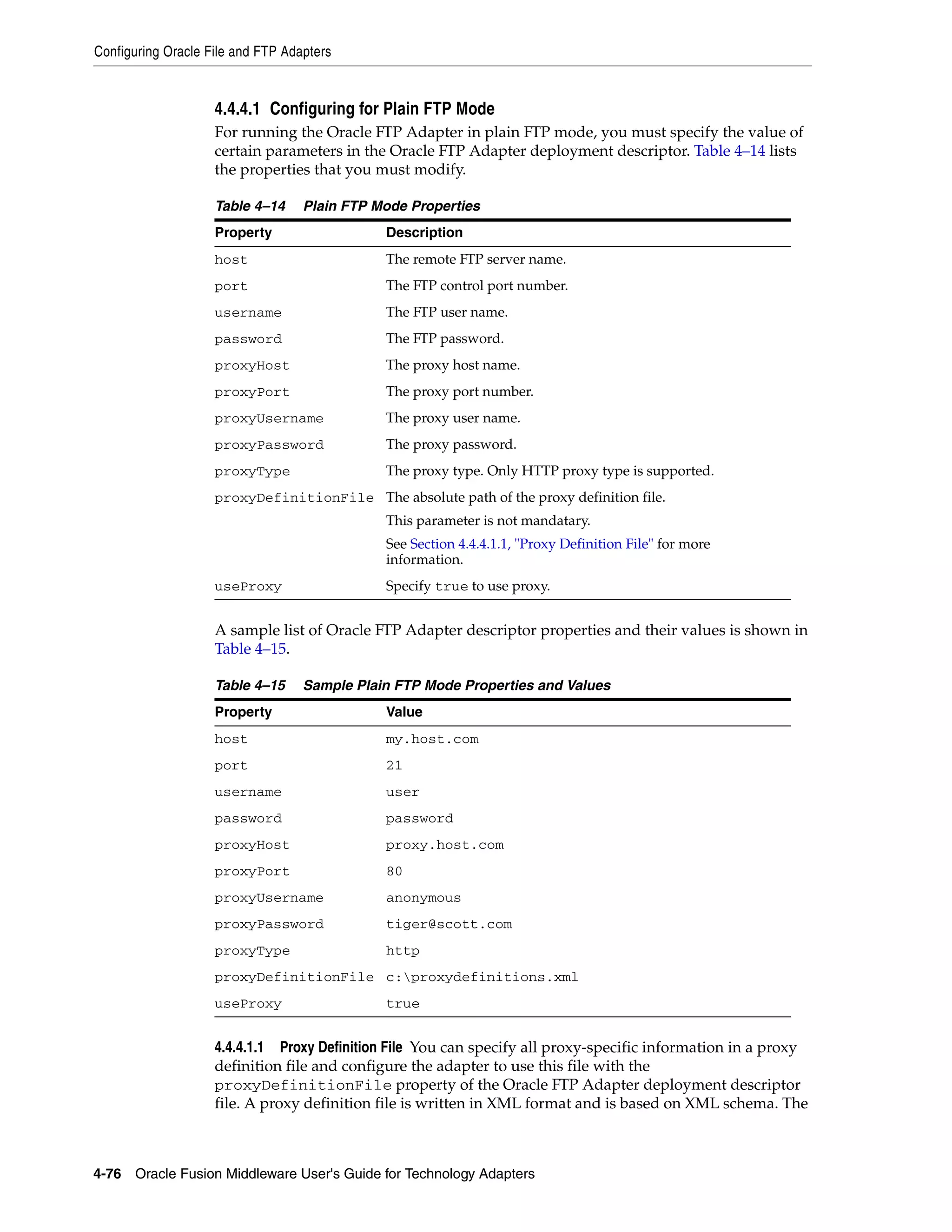 Configuring Oracle File and FTP Adapters
4-76 Oracle Fusion Middleware User's Guide for Technology Adapters
4.4.4.1 Configuring for Plain FTP Mode
For running the Oracle FTP Adapter in plain FTP mode, you must specify the value of
certain parameters in the Oracle FTP Adapter deployment descriptor. Table 4–14 lists
the properties that you must modify.
A sample list of Oracle FTP Adapter descriptor properties and their values is shown in
Table 4–15.
4.4.4.1.1 Proxy Definition File You can specify all proxy-specific information in a proxy
definition file and configure the adapter to use this file with the
proxyDefinitionFile property of the Oracle FTP Adapter deployment descriptor
file. A proxy definition file is written in XML format and is based on XML schema. The
Table 4–14 Plain FTP Mode Properties
Property Description
host The remote FTP server name.
port The FTP control port number.
username The FTP user name.
password The FTP password.
proxyHost The proxy host name.
proxyPort The proxy port number.
proxyUsername The proxy user name.
proxyPassword The proxy password.
proxyType The proxy type. Only HTTP proxy type is supported.
proxyDefinitionFile The absolute path of the proxy definition file.
This parameter is not mandatary.
See Section 4.4.4.1.1, "Proxy Definition File" for more
information.
useProxy Specify true to use proxy.
Table 4–15 Sample Plain FTP Mode Properties and Values
Property Value
host my.host.com
port 21
username user
password password
proxyHost proxy.host.com
proxyPort 80
proxyUsername anonymous
proxyPassword tiger@scott.com
proxyType http
proxyDefinitionFile c:proxydefinitions.xml
useProxy true
 