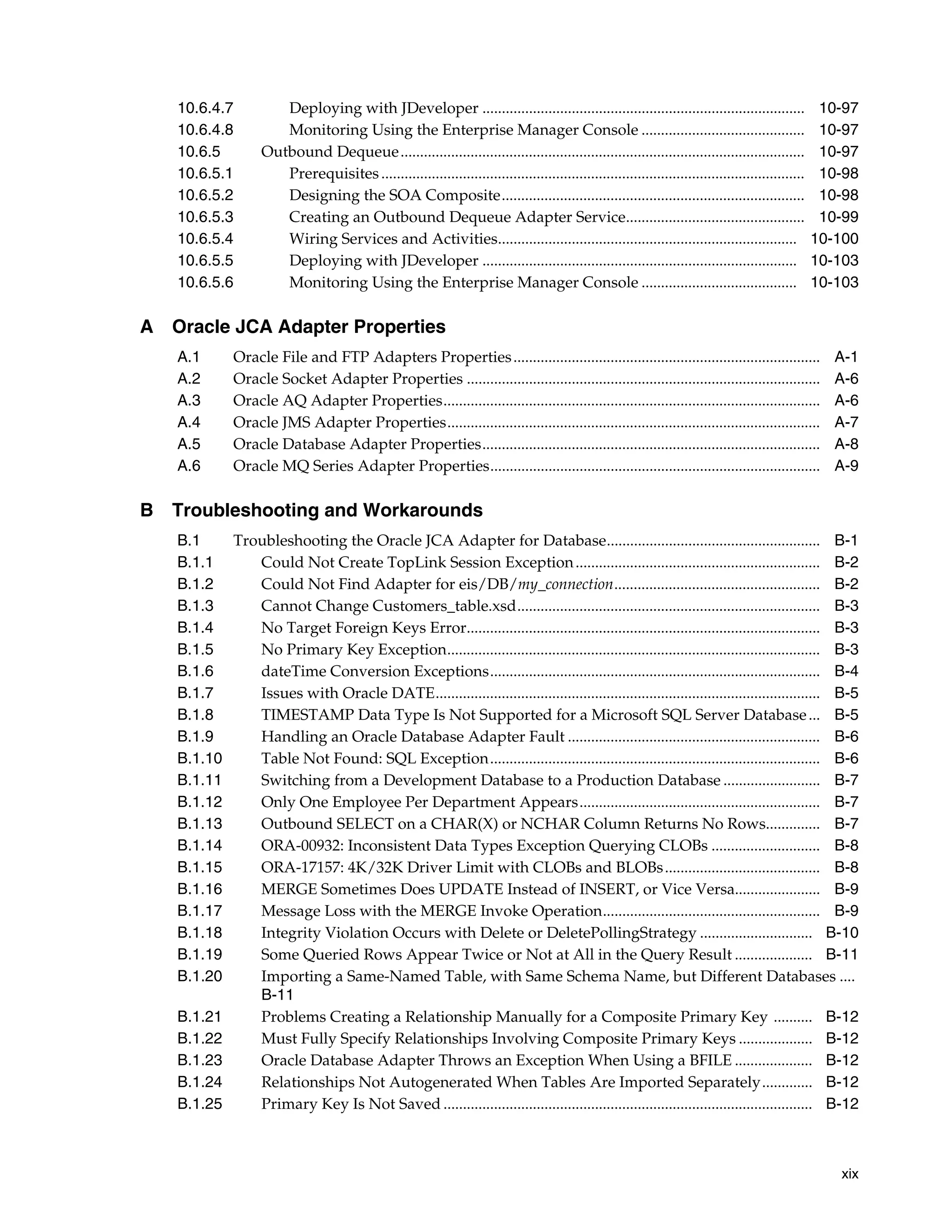 xix
10.6.4.7 Deploying with JDeveloper ................................................................................... 10-97
10.6.4.8 Monitoring Using the Enterprise Manager Console .......................................... 10-97
10.6.5 Outbound Dequeue........................................................................................................ 10-97
10.6.5.1 Prerequisites............................................................................................................. 10-98
10.6.5.2 Designing the SOA Composite.............................................................................. 10-98
10.6.5.3 Creating an Outbound Dequeue Adapter Service.............................................. 10-99
10.6.5.4 Wiring Services and Activities............................................................................. 10-100
10.6.5.5 Deploying with JDeveloper ................................................................................. 10-103
10.6.5.6 Monitoring Using the Enterprise Manager Console ........................................ 10-103
A Oracle JCA Adapter Properties
A.1 Oracle File and FTP Adapters Properties............................................................................... A-1
A.2 Oracle Socket Adapter Properties ........................................................................................... A-6
A.3 Oracle AQ Adapter Properties................................................................................................. A-6
A.4 Oracle JMS Adapter Properties................................................................................................ A-7
A.5 Oracle Database Adapter Properties....................................................................................... A-8
A.6 Oracle MQ Series Adapter Properties..................................................................................... A-9
B Troubleshooting and Workarounds
B.1 Troubleshooting the Oracle JCA Adapter for Database....................................................... B-1
B.1.1 Could Not Create TopLink Session Exception............................................................... B-2
B.1.2 Could Not Find Adapter for eis/DB/my_connection..................................................... B-2
B.1.3 Cannot Change Customers_table.xsd.............................................................................. B-3
B.1.4 No Target Foreign Keys Error........................................................................................... B-3
B.1.5 No Primary Key Exception................................................................................................ B-3
B.1.6 dateTime Conversion Exceptions..................................................................................... B-4
B.1.7 Issues with Oracle DATE................................................................................................... B-5
B.1.8 TIMESTAMP Data Type Is Not Supported for a Microsoft SQL Server Database... B-5
B.1.9 Handling an Oracle Database Adapter Fault ................................................................. B-6
B.1.10 Table Not Found: SQL Exception..................................................................................... B-6
B.1.11 Switching from a Development Database to a Production Database ......................... B-7
B.1.12 Only One Employee Per Department Appears.............................................................. B-7
B.1.13 Outbound SELECT on a CHAR(X) or NCHAR Column Returns No Rows.............. B-7
B.1.14 ORA-00932: Inconsistent Data Types Exception Querying CLOBs ............................ B-8
B.1.15 ORA-17157: 4K/32K Driver Limit with CLOBs and BLOBs........................................ B-8
B.1.16 MERGE Sometimes Does UPDATE Instead of INSERT, or Vice Versa...................... B-9
B.1.17 Message Loss with the MERGE Invoke Operation........................................................ B-9
B.1.18 Integrity Violation Occurs with Delete or DeletePollingStrategy ............................. B-10
B.1.19 Some Queried Rows Appear Twice or Not at All in the Query Result .................... B-11
B.1.20 Importing a Same-Named Table, with Same Schema Name, but Different Databases ....
B-11
B.1.21 Problems Creating a Relationship Manually for a Composite Primary Key .......... B-12
B.1.22 Must Fully Specify Relationships Involving Composite Primary Keys ................... B-12
B.1.23 Oracle Database Adapter Throws an Exception When Using a BFILE .................... B-12
B.1.24 Relationships Not Autogenerated When Tables Are Imported Separately............. B-12
B.1.25 Primary Key Is Not Saved ............................................................................................... B-12
 