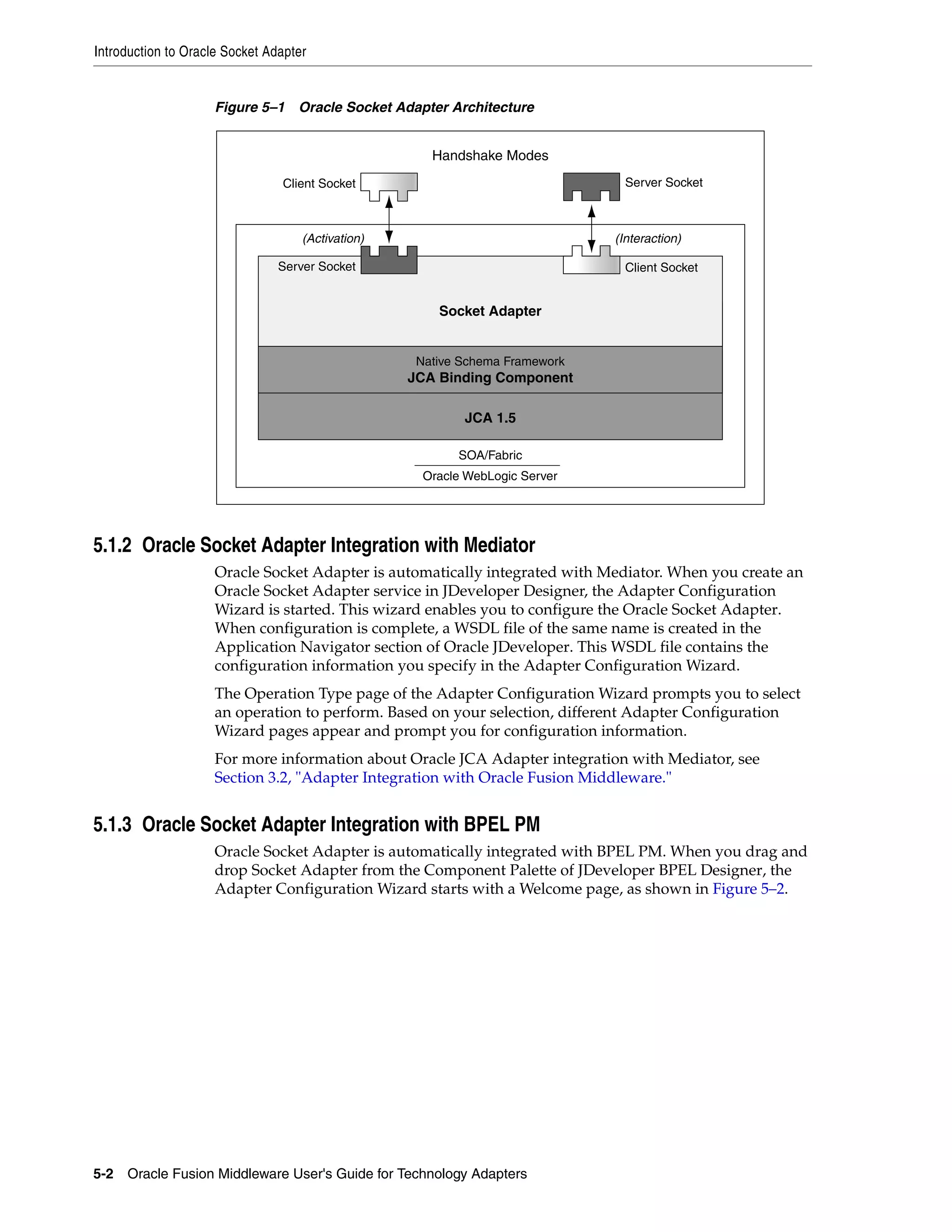 Introduction to Oracle Socket Adapter
5-2 Oracle Fusion Middleware User's Guide for Technology Adapters
Figure 5–1 Oracle Socket Adapter Architecture
5.1.2 Oracle Socket Adapter Integration with Mediator
Oracle Socket Adapter is automatically integrated with Mediator. When you create an
Oracle Socket Adapter service in JDeveloper Designer, the Adapter Configuration
Wizard is started. This wizard enables you to configure the Oracle Socket Adapter.
When configuration is complete, a WSDL file of the same name is created in the
Application Navigator section of Oracle JDeveloper. This WSDL file contains the
configuration information you specify in the Adapter Configuration Wizard.
The Operation Type page of the Adapter Configuration Wizard prompts you to select
an operation to perform. Based on your selection, different Adapter Configuration
Wizard pages appear and prompt you for configuration information.
For more information about Oracle JCA Adapter integration with Mediator, see
Section 3.2, "Adapter Integration with Oracle Fusion Middleware."
5.1.3 Oracle Socket Adapter Integration with BPEL PM
Oracle Socket Adapter is automatically integrated with BPEL PM. When you drag and
drop Socket Adapter from the Component Palette of JDeveloper BPEL Designer, the
Adapter Configuration Wizard starts with a Welcome page, as shown in Figure 5–2.
Handshake Modes
Client Socket
Server Socket
(Interaction)
Client Socket
Server Socket
(Activation)
Socket Adapter
Native Schema Framework
JCA Binding Component
JCA 1.5
SOA/Fabric_____________________
Oracle WebLogic Server
 