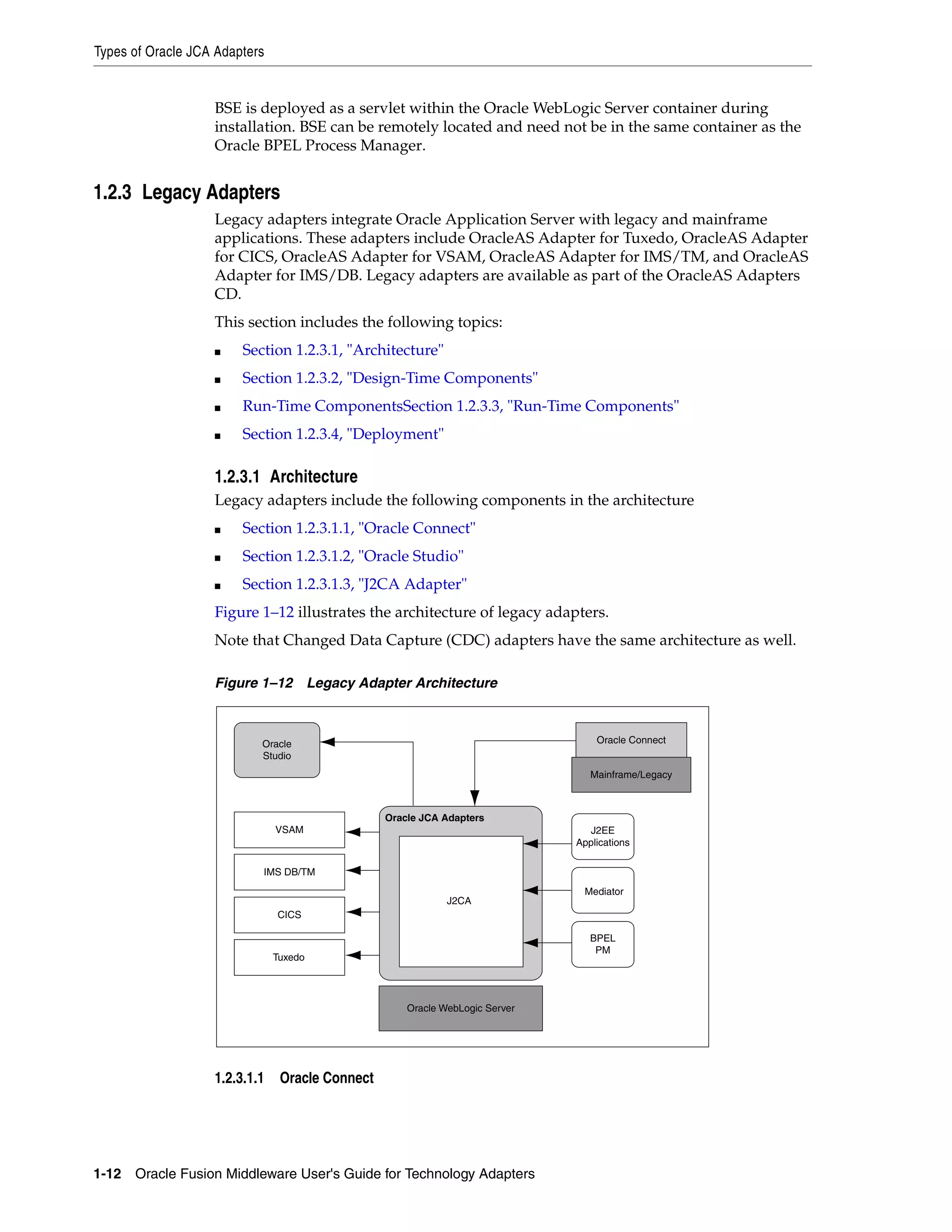 Types of Oracle JCA Adapters
1-12 Oracle Fusion Middleware User's Guide for Technology Adapters
BSE is deployed as a servlet within the Oracle WebLogic Server container during
installation. BSE can be remotely located and need not be in the same container as the
Oracle BPEL Process Manager.
1.2.3 Legacy Adapters
Legacy adapters integrate Oracle Application Server with legacy and mainframe
applications. These adapters include OracleAS Adapter for Tuxedo, OracleAS Adapter
for CICS, OracleAS Adapter for VSAM, OracleAS Adapter for IMS/TM, and OracleAS
Adapter for IMS/DB. Legacy adapters are available as part of the OracleAS Adapters
CD.
This section includes the following topics:
■ Section 1.2.3.1, "Architecture"
■ Section 1.2.3.2, "Design-Time Components"
■ Run-Time ComponentsSection 1.2.3.3, "Run-Time Components"
■ Section 1.2.3.4, "Deployment"
1.2.3.1 Architecture
Legacy adapters include the following components in the architecture
■ Section 1.2.3.1.1, "Oracle Connect"
■ Section 1.2.3.1.2, "Oracle Studio"
■ Section 1.2.3.1.3, "J2CA Adapter"
Figure 1–12 illustrates the architecture of legacy adapters.
Note that Changed Data Capture (CDC) adapters have the same architecture as well.
Figure 1–12 Legacy Adapter Architecture
1.2.3.1.1 Oracle Connect
Oracle JCA Adapters
J2CA
Oracle WebLogic Server
VSAM
Tuxedo
IMS DB/TM
CICS
Oracle
Studio
Oracle Connect
Mainframe/Legacy
J2EE
Applications
Mediator
BPEL
PM
 
