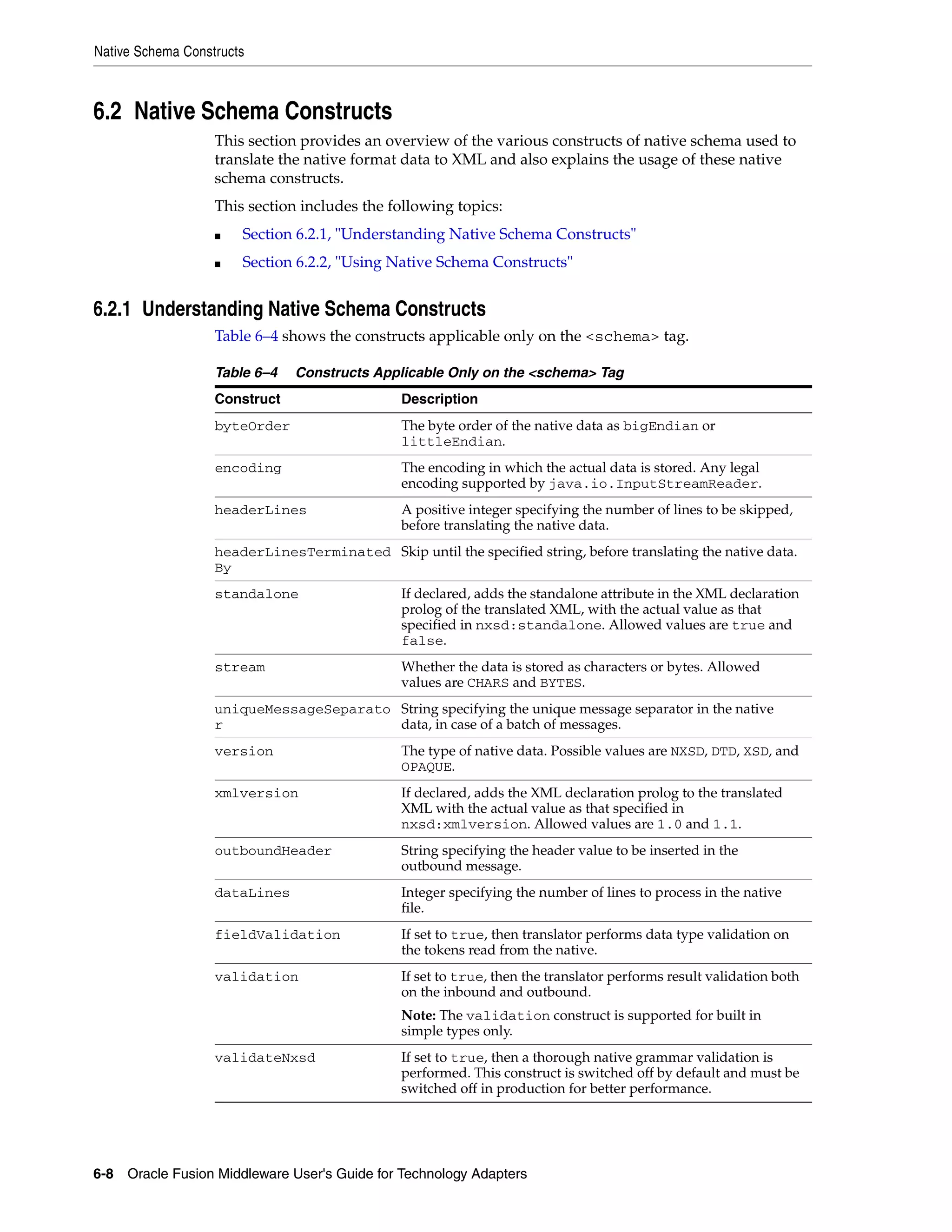 Native Schema Constructs
6-8 Oracle Fusion Middleware User's Guide for Technology Adapters
6.2 Native Schema Constructs
This section provides an overview of the various constructs of native schema used to
translate the native format data to XML and also explains the usage of these native
schema constructs.
This section includes the following topics:
■ Section 6.2.1, "Understanding Native Schema Constructs"
■ Section 6.2.2, "Using Native Schema Constructs"
6.2.1 Understanding Native Schema Constructs
Table 6–4 shows the constructs applicable only on the <schema> tag.
Table 6–4 Constructs Applicable Only on the <schema> Tag
Construct Description
byteOrder The byte order of the native data as bigEndian or
littleEndian.
encoding The encoding in which the actual data is stored. Any legal
encoding supported by java.io.InputStreamReader.
headerLines A positive integer specifying the number of lines to be skipped,
before translating the native data.
headerLinesTerminated
By
Skip until the specified string, before translating the native data.
standalone If declared, adds the standalone attribute in the XML declaration
prolog of the translated XML, with the actual value as that
specified in nxsd:standalone. Allowed values are true and
false.
stream Whether the data is stored as characters or bytes. Allowed
values are CHARS and BYTES.
uniqueMessageSeparato
r
String specifying the unique message separator in the native
data, in case of a batch of messages.
version The type of native data. Possible values are NXSD, DTD, XSD, and
OPAQUE.
xmlversion If declared, adds the XML declaration prolog to the translated
XML with the actual value as that specified in
nxsd:xmlversion. Allowed values are 1.0 and 1.1.
outboundHeader String specifying the header value to be inserted in the
outbound message.
dataLines Integer specifying the number of lines to process in the native
file.
fieldValidation If set to true, then translator performs data type validation on
the tokens read from the native.
validation If set to true, then the translator performs result validation both
on the inbound and outbound.
Note: The validation construct is supported for built in
simple types only.
validateNxsd If set to true, then a thorough native grammar validation is
performed. This construct is switched off by default and must be
switched off in production for better performance.
 
