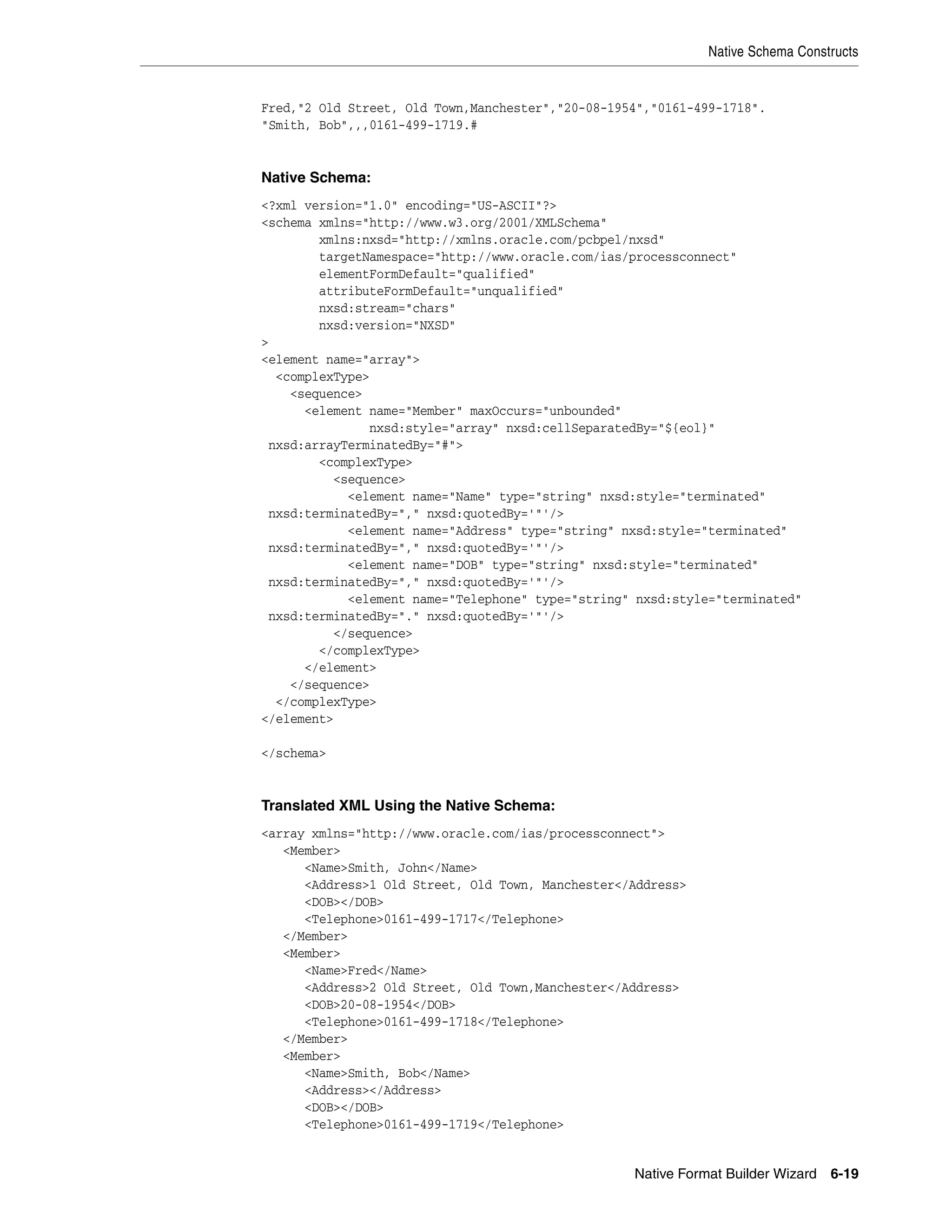 Native Schema Constructs
Native Format Builder Wizard 6-19
Fred,"2 Old Street, Old Town,Manchester","20-08-1954","0161-499-1718".
"Smith, Bob",,,0161-499-1719.#
Native Schema:
<?xml version="1.0" encoding="US-ASCII"?>
<schema xmlns="http://www.w3.org/2001/XMLSchema"
xmlns:nxsd="http://xmlns.oracle.com/pcbpel/nxsd"
targetNamespace="http://www.oracle.com/ias/processconnect"
elementFormDefault="qualified"
attributeFormDefault="unqualified"
nxsd:stream="chars"
nxsd:version="NXSD"
>
<element name="array">
<complexType>
<sequence>
<element name="Member" maxOccurs="unbounded"
nxsd:style="array" nxsd:cellSeparatedBy="${eol}"
nxsd:arrayTerminatedBy="#">
<complexType>
<sequence>
<element name="Name" type="string" nxsd:style="terminated"
nxsd:terminatedBy="," nxsd:quotedBy='"'/>
<element name="Address" type="string" nxsd:style="terminated"
nxsd:terminatedBy="," nxsd:quotedBy='"'/>
<element name="DOB" type="string" nxsd:style="terminated"
nxsd:terminatedBy="," nxsd:quotedBy='"'/>
<element name="Telephone" type="string" nxsd:style="terminated"
nxsd:terminatedBy="." nxsd:quotedBy='"'/>
</sequence>
</complexType>
</element>
</sequence>
</complexType>
</element>
</schema>
Translated XML Using the Native Schema:
<array xmlns="http://www.oracle.com/ias/processconnect">
<Member>
<Name>Smith, John</Name>
<Address>1 Old Street, Old Town, Manchester</Address>
<DOB></DOB>
<Telephone>0161-499-1717</Telephone>
</Member>
<Member>
<Name>Fred</Name>
<Address>2 Old Street, Old Town,Manchester</Address>
<DOB>20-08-1954</DOB>
<Telephone>0161-499-1718</Telephone>
</Member>
<Member>
<Name>Smith, Bob</Name>
<Address></Address>
<DOB></DOB>
<Telephone>0161-499-1719</Telephone>
 