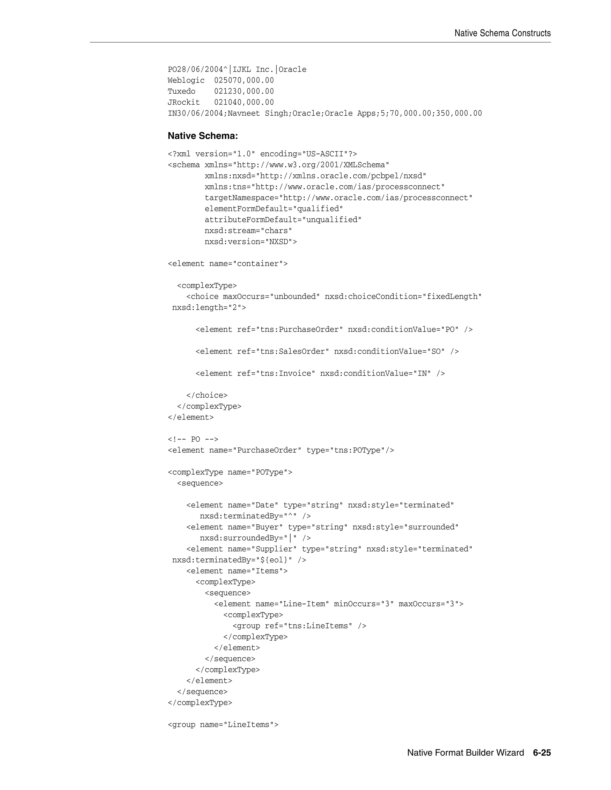 Native Schema Constructs
Native Format Builder Wizard 6-25
PO28/06/2004^|IJKL Inc.|Oracle
Weblogic 025070,000.00
Tuxedo 021230,000.00
JRockit 021040,000.00
IN30/06/2004;Navneet Singh;Oracle;Oracle Apps;5;70,000.00;350,000.00
Native Schema:
<?xml version="1.0" encoding="US-ASCII"?>
<schema xmlns="http://www.w3.org/2001/XMLSchema"
xmlns:nxsd="http://xmlns.oracle.com/pcbpel/nxsd"
xmlns:tns="http://www.oracle.com/ias/processconnect"
targetNamespace="http://www.oracle.com/ias/processconnect"
elementFormDefault="qualified"
attributeFormDefault="unqualified"
nxsd:stream="chars"
nxsd:version="NXSD">
<element name="container">
<complexType>
<choice maxOccurs="unbounded" nxsd:choiceCondition="fixedLength"
nxsd:length="2">
<element ref="tns:PurchaseOrder" nxsd:conditionValue="PO" />
<element ref="tns:SalesOrder" nxsd:conditionValue="SO" />
<element ref="tns:Invoice" nxsd:conditionValue="IN" />
</choice>
</complexType>
</element>
<!-- PO -->
<element name="PurchaseOrder" type="tns:POType"/>
<complexType name="POType">
<sequence>
<element name="Date" type="string" nxsd:style="terminated"
nxsd:terminatedBy="^" />
<element name="Buyer" type="string" nxsd:style="surrounded"
nxsd:surroundedBy="|" />
<element name="Supplier" type="string" nxsd:style="terminated"
nxsd:terminatedBy="${eol}" />
<element name="Items">
<complexType>
<sequence>
<element name="Line-Item" minOccurs="3" maxOccurs="3">
<complexType>
<group ref="tns:LineItems" />
</complexType>
</element>
</sequence>
</complexType>
</element>
</sequence>
</complexType>
<group name="LineItems">
 
