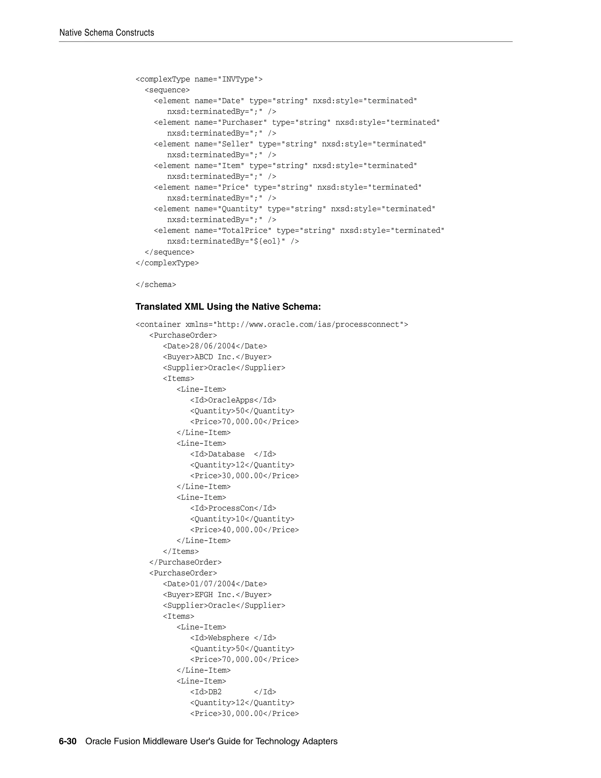Native Schema Constructs
6-30 Oracle Fusion Middleware User's Guide for Technology Adapters
<complexType name="INVType">
<sequence>
<element name="Date" type="string" nxsd:style="terminated"
nxsd:terminatedBy=";" />
<element name="Purchaser" type="string" nxsd:style="terminated"
nxsd:terminatedBy=";" />
<element name="Seller" type="string" nxsd:style="terminated"
nxsd:terminatedBy=";" />
<element name="Item" type="string" nxsd:style="terminated"
nxsd:terminatedBy=";" />
<element name="Price" type="string" nxsd:style="terminated"
nxsd:terminatedBy=";" />
<element name="Quantity" type="string" nxsd:style="terminated"
nxsd:terminatedBy=";" />
<element name="TotalPrice" type="string" nxsd:style="terminated"
nxsd:terminatedBy="${eol}" />
</sequence>
</complexType>
</schema>
Translated XML Using the Native Schema:
<container xmlns="http://www.oracle.com/ias/processconnect">
<PurchaseOrder>
<Date>28/06/2004</Date>
<Buyer>ABCD Inc.</Buyer>
<Supplier>Oracle</Supplier>
<Items>
<Line-Item>
<Id>OracleApps</Id>
<Quantity>50</Quantity>
<Price>70,000.00</Price>
</Line-Item>
<Line-Item>
<Id>Database </Id>
<Quantity>12</Quantity>
<Price>30,000.00</Price>
</Line-Item>
<Line-Item>
<Id>ProcessCon</Id>
<Quantity>10</Quantity>
<Price>40,000.00</Price>
</Line-Item>
</Items>
</PurchaseOrder>
<PurchaseOrder>
<Date>01/07/2004</Date>
<Buyer>EFGH Inc.</Buyer>
<Supplier>Oracle</Supplier>
<Items>
<Line-Item>
<Id>Websphere </Id>
<Quantity>50</Quantity>
<Price>70,000.00</Price>
</Line-Item>
<Line-Item>
<Id>DB2 </Id>
<Quantity>12</Quantity>
<Price>30,000.00</Price>
 