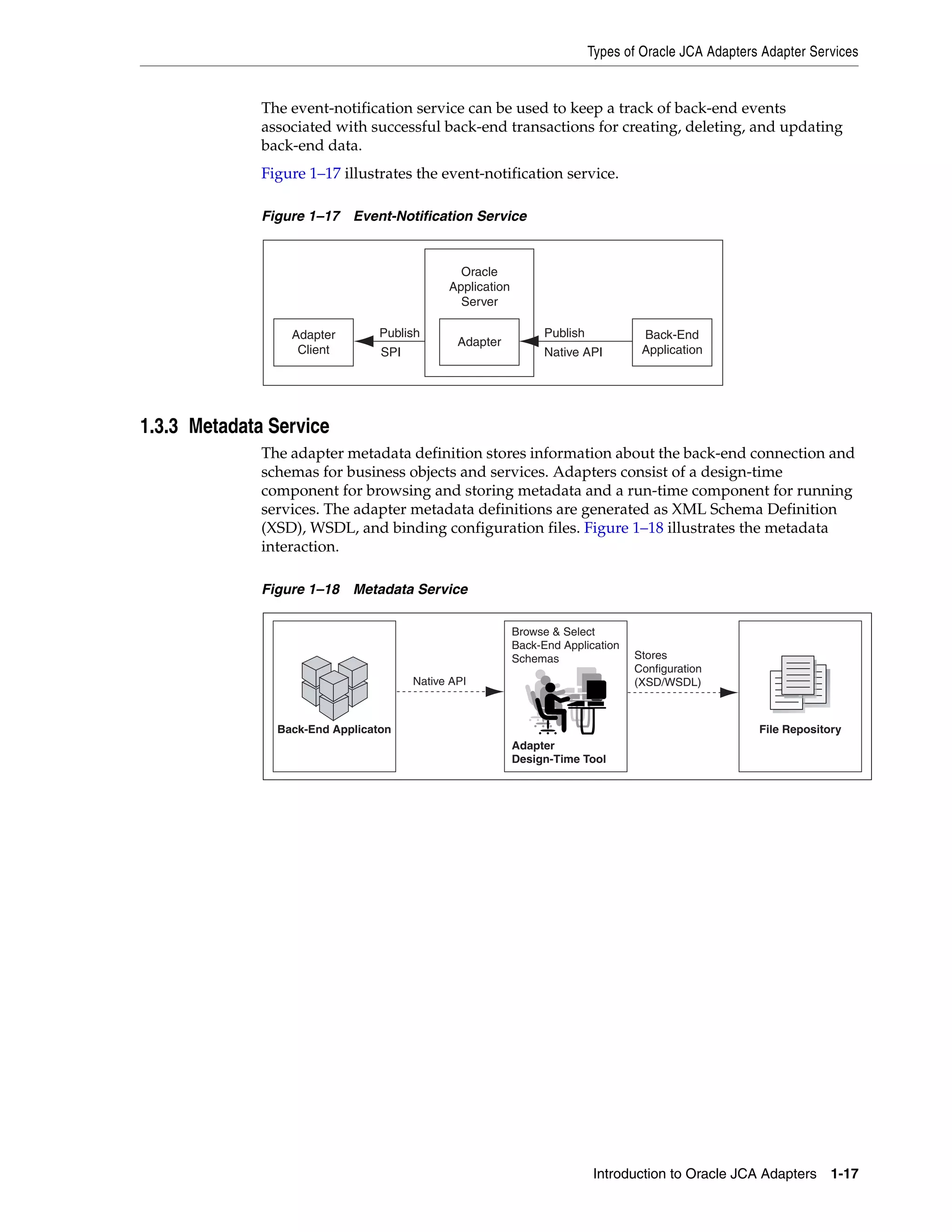 Types of Oracle JCA Adapters Adapter Services
Introduction to Oracle JCA Adapters 1-17
The event-notification service can be used to keep a track of back-end events
associated with successful back-end transactions for creating, deleting, and updating
back-end data.
Figure 1–17 illustrates the event-notification service.
Figure 1–17 Event-Notification Service
1.3.3 Metadata Service
The adapter metadata definition stores information about the back-end connection and
schemas for business objects and services. Adapters consist of a design-time
component for browsing and storing metadata and a run-time component for running
services. The adapter metadata definitions are generated as XML Schema Definition
(XSD), WSDL, and binding configuration files. Figure 1–18 illustrates the metadata
interaction.
Figure 1–18 Metadata Service
Publish
Native API
Oracle
Application
Server
Adapter
SPI
PublishAdapter
Client
Back-End
Application
Back-End Applicaton
Browse & Select
Back-End Application
Schemas
Adapter
Design-Time Tool
File Repository
Native API
Stores
Configuration
(XSD/WSDL)
 