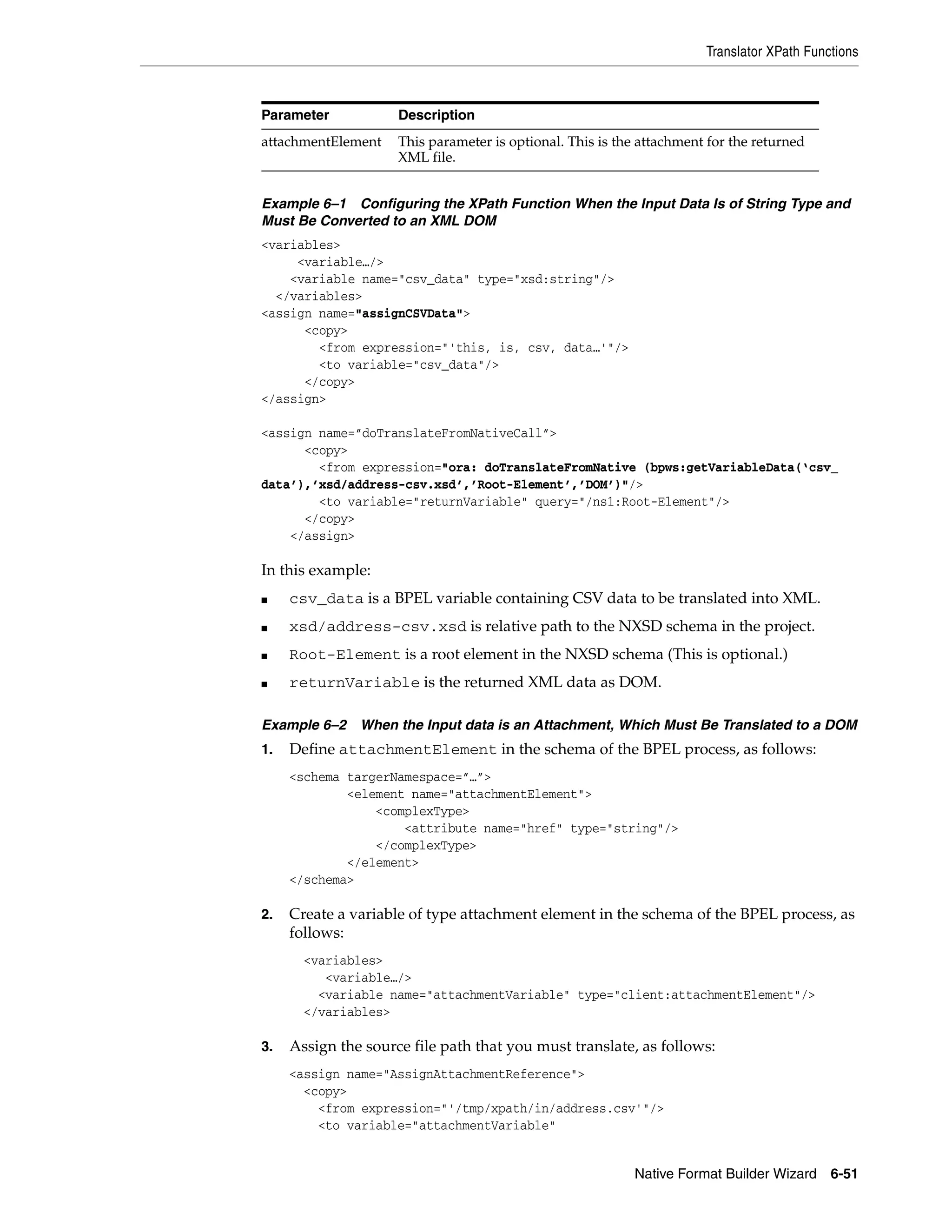 Translator XPath Functions
Native Format Builder Wizard 6-51
Example 6–1 Configuring the XPath Function When the Input Data Is of String Type and
Must Be Converted to an XML DOM
<variables>
<variable…/>
<variable name="csv_data" type="xsd:string"/>
</variables>
<assign name="assignCSVData">
<copy>
<from expression="'this, is, csv, data…'"/>
<to variable="csv_data"/>
</copy>
</assign>
<assign name=”doTranslateFromNativeCall”>
<copy>
<from expression="ora: doTranslateFromNative (bpws:getVariableData(‘csv_
data’),’xsd/address-csv.xsd’,’Root-Element’,’DOM’)"/>
<to variable="returnVariable" query="/ns1:Root-Element"/>
</copy>
</assign>
In this example:
■ csv_data is a BPEL variable containing CSV data to be translated into XML.
■ xsd/address-csv.xsd is relative path to the NXSD schema in the project.
■ Root-Element is a root element in the NXSD schema (This is optional.)
■ returnVariable is the returned XML data as DOM.
Example 6–2 When the Input data is an Attachment, Which Must Be Translated to a DOM
1. Define attachmentElement in the schema of the BPEL process, as follows:
<schema targerNamespace=”…”>
<element name="attachmentElement">
<complexType>
<attribute name="href" type="string"/>
</complexType>
</element>
</schema>
2. Create a variable of type attachment element in the schema of the BPEL process, as
follows:
<variables>
<variable…/>
<variable name="attachmentVariable" type="client:attachmentElement"/>
</variables>
3. Assign the source file path that you must translate, as follows:
<assign name="AssignAttachmentReference">
<copy>
<from expression="'/tmp/xpath/in/address.csv'"/>
<to variable="attachmentVariable"
attachmentElement This parameter is optional. This is the attachment for the returned
XML file.
Parameter Description
 