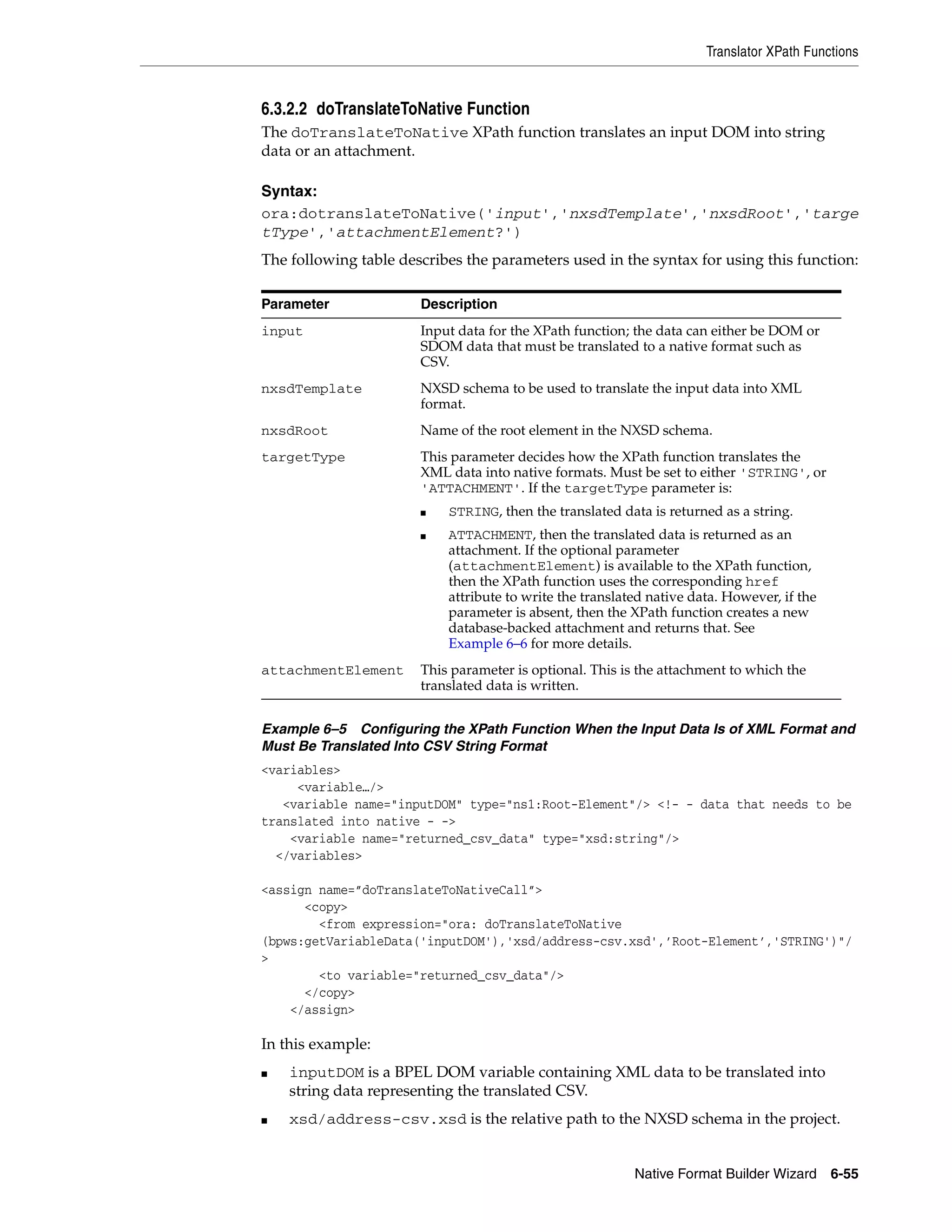 Translator XPath Functions
Native Format Builder Wizard 6-55
6.3.2.2 doTranslateToNative Function
The doTranslateToNative XPath function translates an input DOM into string
data or an attachment.
Syntax:
ora:dotranslateToNative('input','nxsdTemplate','nxsdRoot','targe
tType','attachmentElement?')
The following table describes the parameters used in the syntax for using this function:
Example 6–5 Configuring the XPath Function When the Input Data Is of XML Format and
Must Be Translated Into CSV String Format
<variables>
<variable…/>
<variable name="inputDOM" type="ns1:Root-Element"/> <!- - data that needs to be
translated into native - ->
<variable name="returned_csv_data" type="xsd:string"/>
</variables>
<assign name=”doTranslateToNativeCall”>
<copy>
<from expression="ora: doTranslateToNative
(bpws:getVariableData('inputDOM'),'xsd/address-csv.xsd',’Root-Element’,'STRING')"/
>
<to variable="returned_csv_data"/>
</copy>
</assign>
In this example:
■ inputDOM is a BPEL DOM variable containing XML data to be translated into
string data representing the translated CSV.
■ xsd/address-csv.xsd is the relative path to the NXSD schema in the project.
Parameter Description
input Input data for the XPath function; the data can either be DOM or
SDOM data that must be translated to a native format such as
CSV.
nxsdTemplate NXSD schema to be used to translate the input data into XML
format.
nxsdRoot Name of the root element in the NXSD schema.
targetType This parameter decides how the XPath function translates the
XML data into native formats. Must be set to either 'STRING', or
'ATTACHMENT'. If the targetType parameter is:
■ STRING, then the translated data is returned as a string.
■ ATTACHMENT, then the translated data is returned as an
attachment. If the optional parameter
(attachmentElement) is available to the XPath function,
then the XPath function uses the corresponding href
attribute to write the translated native data. However, if the
parameter is absent, then the XPath function creates a new
database-backed attachment and returns that. See
Example 6–6 for more details.
attachmentElement This parameter is optional. This is the attachment to which the
translated data is written.
 