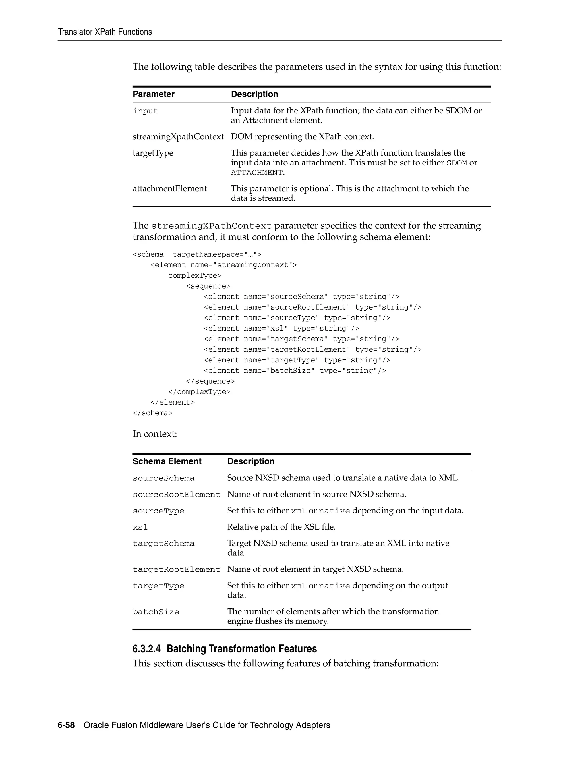 Translator XPath Functions
6-58 Oracle Fusion Middleware User's Guide for Technology Adapters
The following table describes the parameters used in the syntax for using this function:
The streamingXPathContext parameter specifies the context for the streaming
transformation and, it must conform to the following schema element:
<schema targetNamespace="…">
<element name="streamingcontext">
complexType>
<sequence>
<element name="sourceSchema" type="string"/>
<element name="sourceRootElement" type="string"/>
<element name="sourceType" type="string"/>
<element name="xsl" type="string"/>
<element name="targetSchema" type="string"/>
<element name="targetRootElement" type="string"/>
<element name="targetType" type="string"/>
<element name="batchSize" type="string"/>
</sequence>
</complexType>
</element>
</schema>
In context:
6.3.2.4 Batching Transformation Features
This section discusses the following features of batching transformation:
Parameter Description
input Input data for the XPath function; the data can either be SDOM or
an Attachment element.
streamingXpathContext DOM representing the XPath context.
targetType This parameter decides how the XPath function translates the
input data into an attachment. This must be set to either SDOM or
ATTACHMENT.
attachmentElement This parameter is optional. This is the attachment to which the
data is streamed.
Schema Element Description
sourceSchema Source NXSD schema used to translate a native data to XML.
sourceRootElement Name of root element in source NXSD schema.
sourceType Set this to either xml or native depending on the input data.
xsl Relative path of the XSL file.
targetSchema Target NXSD schema used to translate an XML into native
data.
targetRootElement Name of root element in target NXSD schema.
targetType Set this to either xml or native depending on the output
data.
batchSize The number of elements after which the transformation
engine flushes its memory.
 