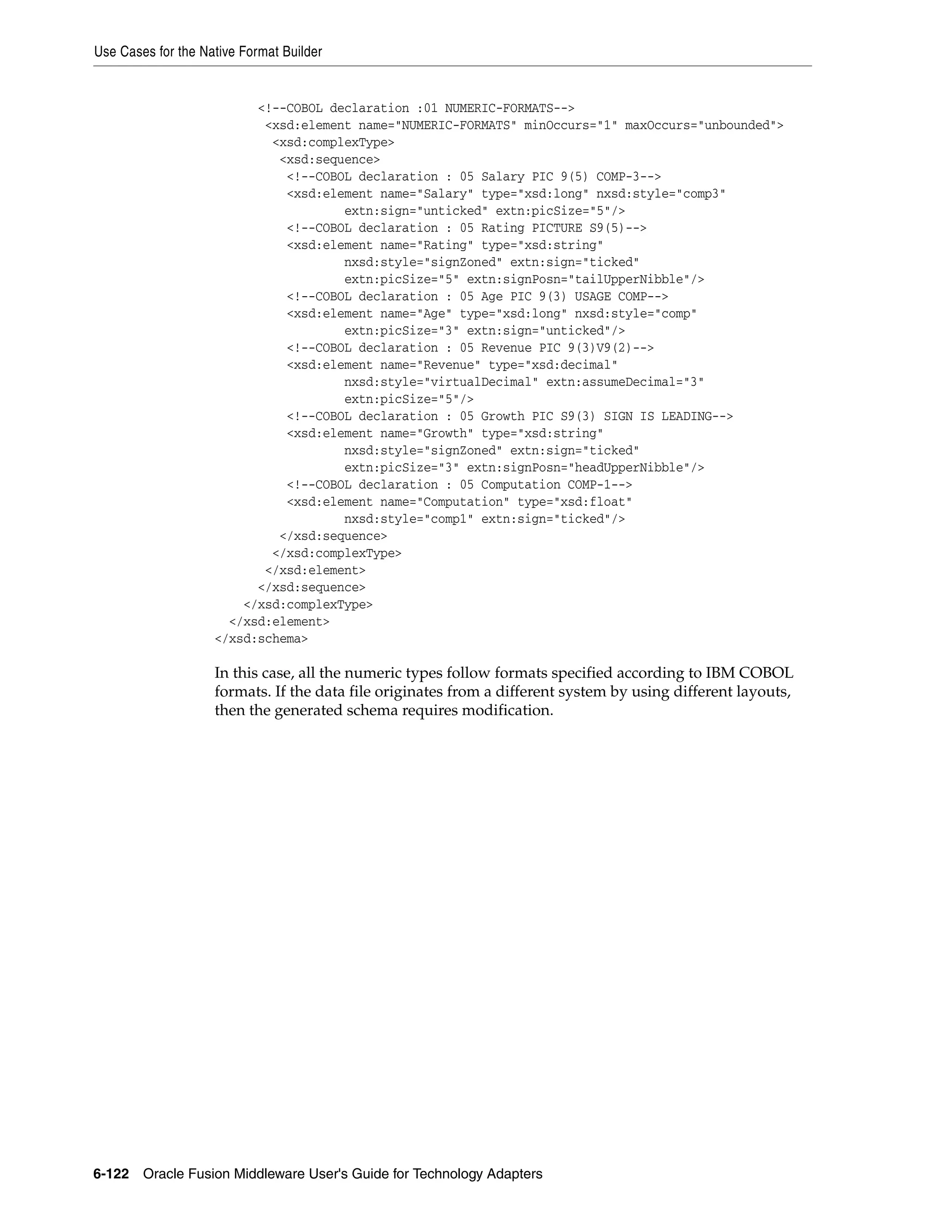 Use Cases for the Native Format Builder
6-122 Oracle Fusion Middleware User's Guide for Technology Adapters
<!--COBOL declaration :01 NUMERIC-FORMATS-->
<xsd:element name="NUMERIC-FORMATS" minOccurs="1" maxOccurs="unbounded">
<xsd:complexType>
<xsd:sequence>
<!--COBOL declaration : 05 Salary PIC 9(5) COMP-3-->
<xsd:element name="Salary" type="xsd:long" nxsd:style="comp3"
extn:sign="unticked" extn:picSize="5"/>
<!--COBOL declaration : 05 Rating PICTURE S9(5)-->
<xsd:element name="Rating" type="xsd:string"
nxsd:style="signZoned" extn:sign="ticked"
extn:picSize="5" extn:signPosn="tailUpperNibble"/>
<!--COBOL declaration : 05 Age PIC 9(3) USAGE COMP-->
<xsd:element name="Age" type="xsd:long" nxsd:style="comp"
extn:picSize="3" extn:sign="unticked"/>
<!--COBOL declaration : 05 Revenue PIC 9(3)V9(2)-->
<xsd:element name="Revenue" type="xsd:decimal"
nxsd:style="virtualDecimal" extn:assumeDecimal="3"
extn:picSize="5"/>
<!--COBOL declaration : 05 Growth PIC S9(3) SIGN IS LEADING-->
<xsd:element name="Growth" type="xsd:string"
nxsd:style="signZoned" extn:sign="ticked"
extn:picSize="3" extn:signPosn="headUpperNibble"/>
<!--COBOL declaration : 05 Computation COMP-1-->
<xsd:element name="Computation" type="xsd:float"
nxsd:style="comp1" extn:sign="ticked"/>
</xsd:sequence>
</xsd:complexType>
</xsd:element>
</xsd:sequence>
</xsd:complexType>
</xsd:element>
</xsd:schema>
In this case, all the numeric types follow formats specified according to IBM COBOL
formats. If the data file originates from a different system by using different layouts,
then the generated schema requires modification.
 