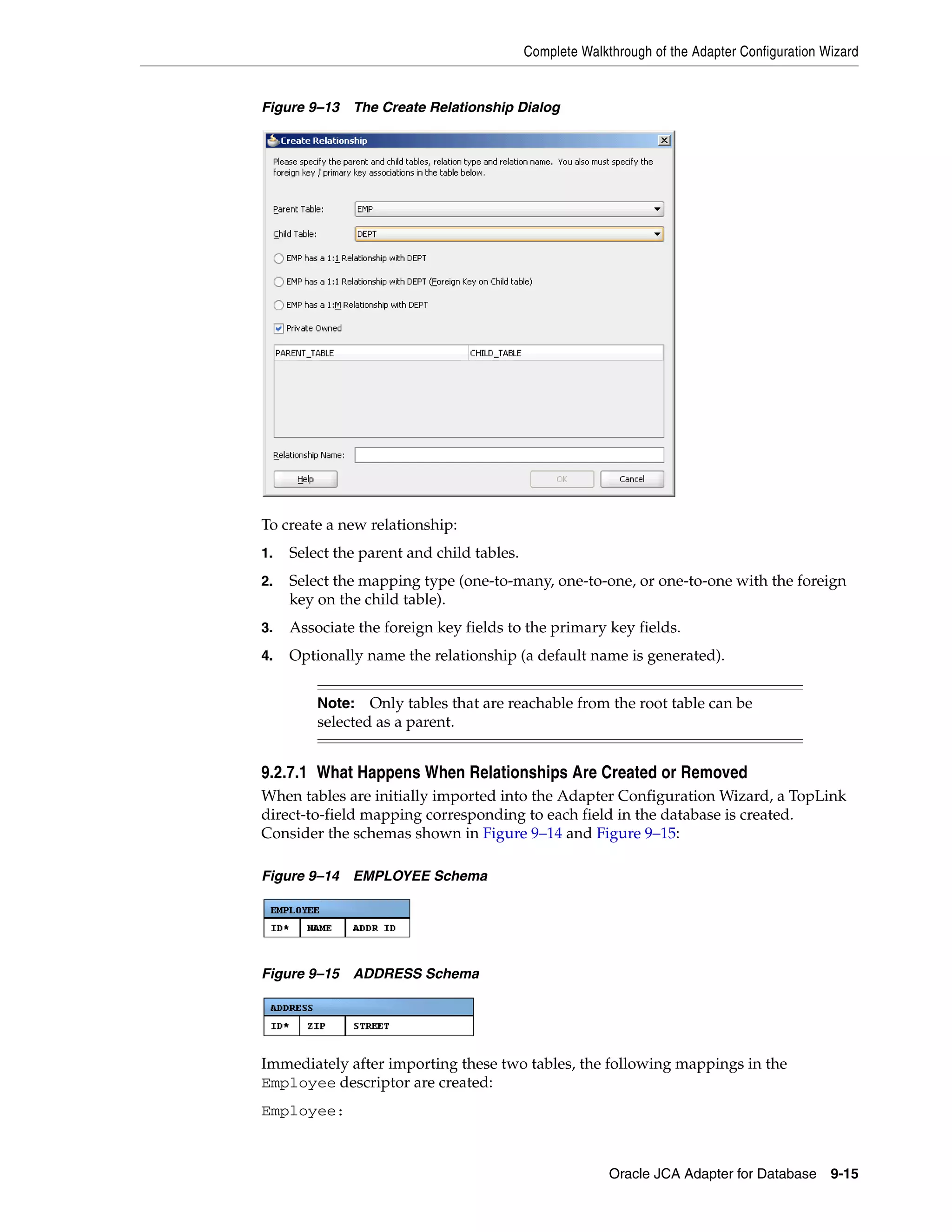 Complete Walkthrough of the Adapter Configuration Wizard
Oracle JCA Adapter for Database 9-15
Figure 9–13 The Create Relationship Dialog
To create a new relationship:
1. Select the parent and child tables.
2. Select the mapping type (one-to-many, one-to-one, or one-to-one with the foreign
key on the child table).
3. Associate the foreign key fields to the primary key fields.
4. Optionally name the relationship (a default name is generated).
9.2.7.1 What Happens When Relationships Are Created or Removed
When tables are initially imported into the Adapter Configuration Wizard, a TopLink
direct-to-field mapping corresponding to each field in the database is created.
Consider the schemas shown in Figure 9–14 and Figure 9–15:
Figure 9–14 EMPLOYEE Schema
Figure 9–15 ADDRESS Schema
Immediately after importing these two tables, the following mappings in the
Employee descriptor are created:
Employee:
Note: Only tables that are reachable from the root table can be
selected as a parent.
 
