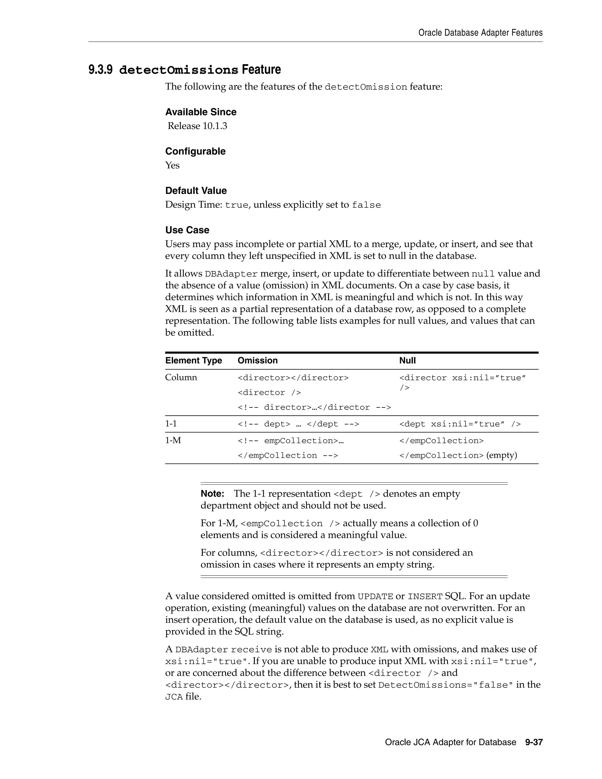 Oracle Database Adapter Features
Oracle JCA Adapter for Database 9-37
9.3.9 detectOmissions Feature
The following are the features of the detectOmission feature:
Available Since
Release 10.1.3
Configurable
Yes
Default Value
Design Time: true, unless explicitly set to false
Use Case
Users may pass incomplete or partial XML to a merge, update, or insert, and see that
every column they left unspecified in XML is set to null in the database.
It allows DBAdapter merge, insert, or update to differentiate between null value and
the absence of a value (omission) in XML documents. On a case by case basis, it
determines which information in XML is meaningful and which is not. In this way
XML is seen as a partial representation of a database row, as opposed to a complete
representation. The following table lists examples for null values, and values that can
be omitted.
A value considered omitted is omitted from UPDATE or INSERT SQL. For an update
operation, existing (meaningful) values on the database are not overwritten. For an
insert operation, the default value on the database is used, as no explicit value is
provided in the SQL string.
A DBAdapter receive is not able to produce XML with omissions, and makes use of
xsi:nil="true". If you are unable to produce input XML with xsi:nil="true",
or are concerned about the difference between <director /> and
<director></director>, then it is best to set DetectOmissions="false" in the
JCA file.
Element Type Omission Null
Column <director></director>
<director />
<!-- director>…</director -->
<director xsi:nil=”true”
/>
1-1 <!-- dept> … </dept --> <dept xsi:nil=”true” />
1-M <!-- empCollection>…
</empCollection -->
</empCollection>
</empCollection> (empty)
Note: The 1-1 representation <dept /> denotes an empty
department object and should not be used.
For 1-M, <empCollection /> actually means a collection of 0
elements and is considered a meaningful value.
For columns, <director></director> is not considered an
omission in cases where it represents an empty string.
 