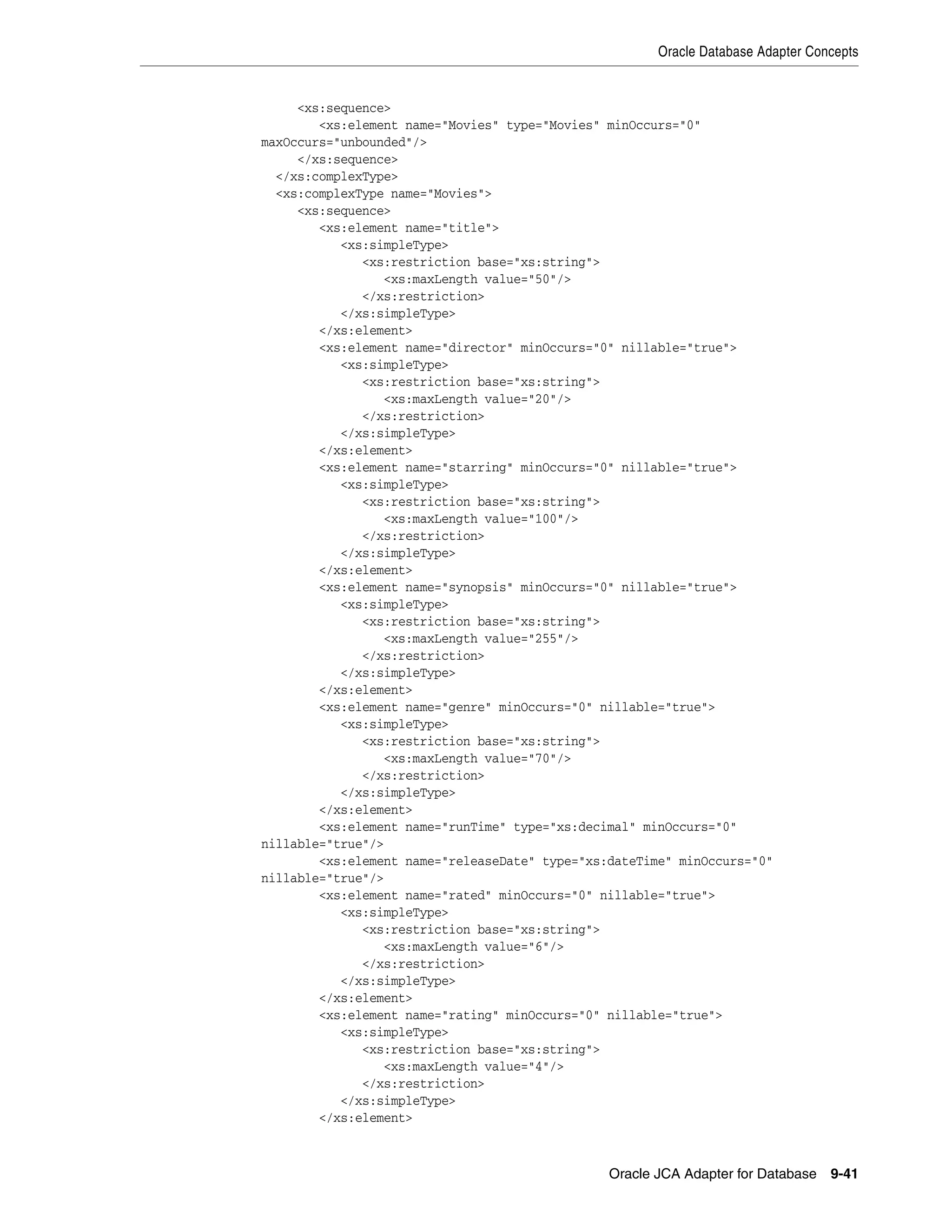Oracle Database Adapter Concepts
Oracle JCA Adapter for Database 9-41
<xs:sequence>
<xs:element name="Movies" type="Movies" minOccurs="0"
maxOccurs="unbounded"/>
</xs:sequence>
</xs:complexType>
<xs:complexType name="Movies">
<xs:sequence>
<xs:element name="title">
<xs:simpleType>
<xs:restriction base="xs:string">
<xs:maxLength value="50"/>
</xs:restriction>
</xs:simpleType>
</xs:element>
<xs:element name="director" minOccurs="0" nillable="true">
<xs:simpleType>
<xs:restriction base="xs:string">
<xs:maxLength value="20"/>
</xs:restriction>
</xs:simpleType>
</xs:element>
<xs:element name="starring" minOccurs="0" nillable="true">
<xs:simpleType>
<xs:restriction base="xs:string">
<xs:maxLength value="100"/>
</xs:restriction>
</xs:simpleType>
</xs:element>
<xs:element name="synopsis" minOccurs="0" nillable="true">
<xs:simpleType>
<xs:restriction base="xs:string">
<xs:maxLength value="255"/>
</xs:restriction>
</xs:simpleType>
</xs:element>
<xs:element name="genre" minOccurs="0" nillable="true">
<xs:simpleType>
<xs:restriction base="xs:string">
<xs:maxLength value="70"/>
</xs:restriction>
</xs:simpleType>
</xs:element>
<xs:element name="runTime" type="xs:decimal" minOccurs="0"
nillable="true"/>
<xs:element name="releaseDate" type="xs:dateTime" minOccurs="0"
nillable="true"/>
<xs:element name="rated" minOccurs="0" nillable="true">
<xs:simpleType>
<xs:restriction base="xs:string">
<xs:maxLength value="6"/>
</xs:restriction>
</xs:simpleType>
</xs:element>
<xs:element name="rating" minOccurs="0" nillable="true">
<xs:simpleType>
<xs:restriction base="xs:string">
<xs:maxLength value="4"/>
</xs:restriction>
</xs:simpleType>
</xs:element>
 