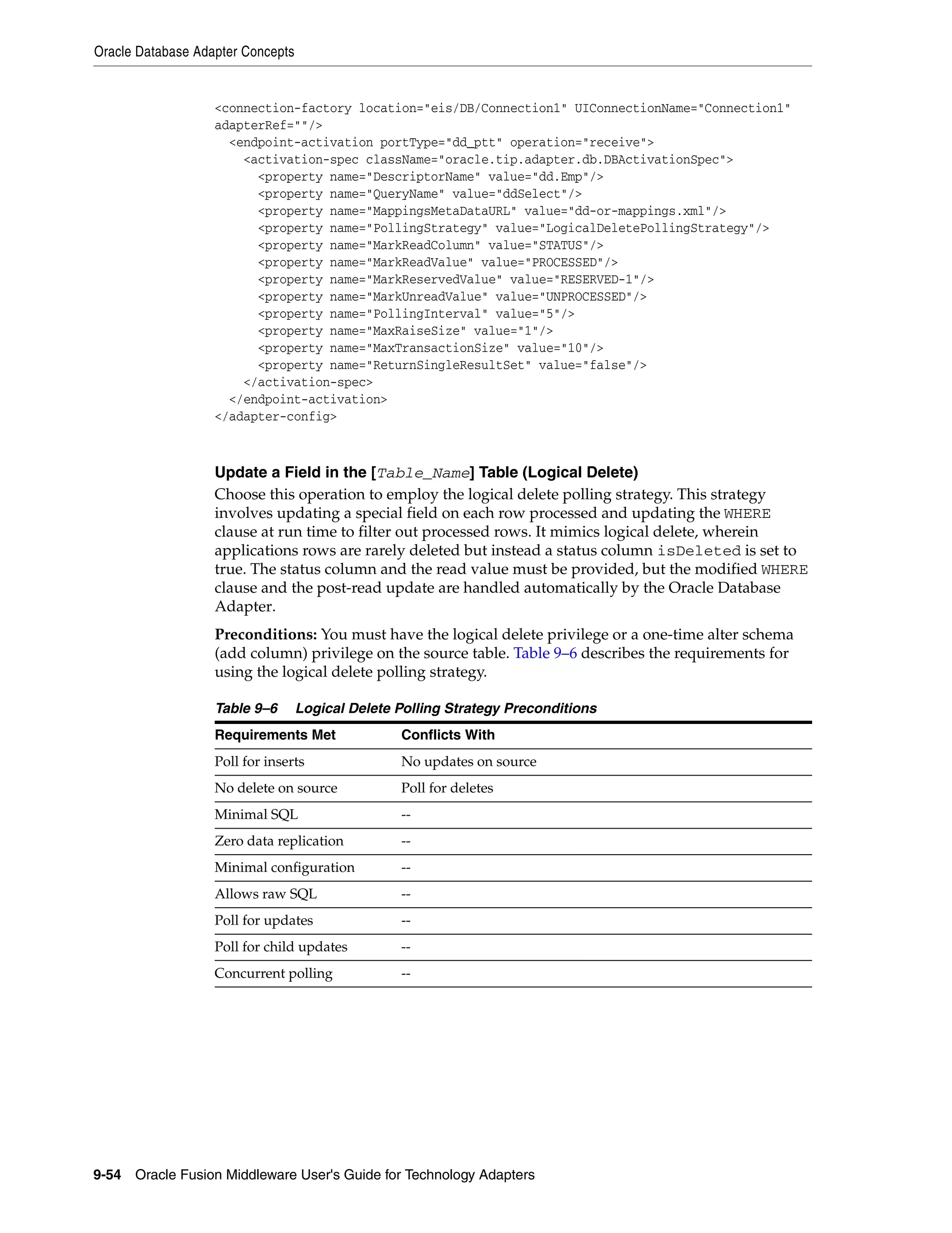 Oracle Database Adapter Concepts
9-54 Oracle Fusion Middleware User's Guide for Technology Adapters
<connection-factory location="eis/DB/Connection1" UIConnectionName="Connection1"
adapterRef=""/>
<endpoint-activation portType="dd_ptt" operation="receive">
<activation-spec className="oracle.tip.adapter.db.DBActivationSpec">
<property name="DescriptorName" value="dd.Emp"/>
<property name="QueryName" value="ddSelect"/>
<property name="MappingsMetaDataURL" value="dd-or-mappings.xml"/>
<property name="PollingStrategy" value="LogicalDeletePollingStrategy"/>
<property name="MarkReadColumn" value="STATUS"/>
<property name="MarkReadValue" value="PROCESSED"/>
<property name="MarkReservedValue" value="RESERVED-1"/>
<property name="MarkUnreadValue" value="UNPROCESSED"/>
<property name="PollingInterval" value="5"/>
<property name="MaxRaiseSize" value="1"/>
<property name="MaxTransactionSize" value="10"/>
<property name="ReturnSingleResultSet" value="false"/>
</activation-spec>
</endpoint-activation>
</adapter-config>
Update a Field in the [Table_Name] Table (Logical Delete)
Choose this operation to employ the logical delete polling strategy. This strategy
involves updating a special field on each row processed and updating the WHERE
clause at run time to filter out processed rows. It mimics logical delete, wherein
applications rows are rarely deleted but instead a status column isDeleted is set to
true. The status column and the read value must be provided, but the modified WHERE
clause and the post-read update are handled automatically by the Oracle Database
Adapter.
Preconditions: You must have the logical delete privilege or a one-time alter schema
(add column) privilege on the source table. Table 9–6 describes the requirements for
using the logical delete polling strategy.
Table 9–6 Logical Delete Polling Strategy Preconditions
Requirements Met Conflicts With
Poll for inserts No updates on source
No delete on source Poll for deletes
Minimal SQL --
Zero data replication --
Minimal configuration --
Allows raw SQL --
Poll for updates --
Poll for child updates --
Concurrent polling --
 