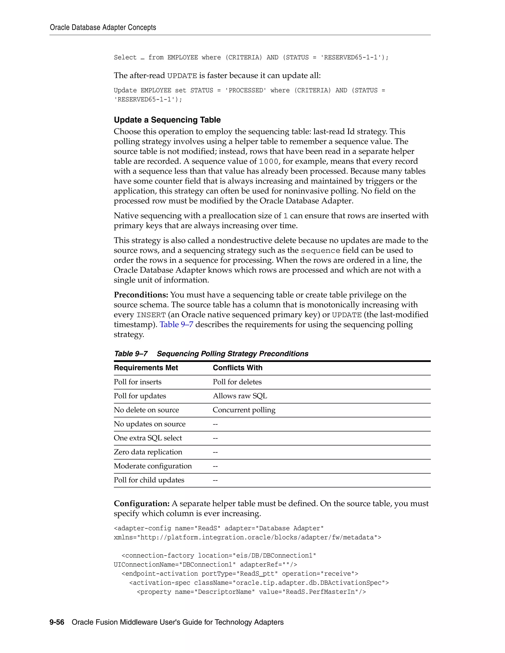 Oracle Database Adapter Concepts
9-56 Oracle Fusion Middleware User's Guide for Technology Adapters
Select … from EMPLOYEE where (CRITERIA) AND (STATUS = 'RESERVED65-1-1');
The after-read UPDATE is faster because it can update all:
Update EMPLOYEE set STATUS = 'PROCESSED' where (CRITERIA) AND (STATUS =
'RESERVED65-1-1');
Update a Sequencing Table
Choose this operation to employ the sequencing table: last-read Id strategy. This
polling strategy involves using a helper table to remember a sequence value. The
source table is not modified; instead, rows that have been read in a separate helper
table are recorded. A sequence value of 1000, for example, means that every record
with a sequence less than that value has already been processed. Because many tables
have some counter field that is always increasing and maintained by triggers or the
application, this strategy can often be used for noninvasive polling. No field on the
processed row must be modified by the Oracle Database Adapter.
Native sequencing with a preallocation size of 1 can ensure that rows are inserted with
primary keys that are always increasing over time.
This strategy is also called a nondestructive delete because no updates are made to the
source rows, and a sequencing strategy such as the sequence field can be used to
order the rows in a sequence for processing. When the rows are ordered in a line, the
Oracle Database Adapter knows which rows are processed and which are not with a
single unit of information.
Preconditions: You must have a sequencing table or create table privilege on the
source schema. The source table has a column that is monotonically increasing with
every INSERT (an Oracle native sequenced primary key) or UPDATE (the last-modified
timestamp). Table 9–7 describes the requirements for using the sequencing polling
strategy.
Configuration: A separate helper table must be defined. On the source table, you must
specify which column is ever increasing.
<adapter-config name="ReadS" adapter="Database Adapter"
xmlns="http://platform.integration.oracle/blocks/adapter/fw/metadata">
<connection-factory location="eis/DB/DBConnection1"
UIConnectionName="DBConnection1" adapterRef=""/>
<endpoint-activation portType="ReadS_ptt" operation="receive">
<activation-spec className="oracle.tip.adapter.db.DBActivationSpec">
<property name="DescriptorName" value="ReadS.PerfMasterIn"/>
Table 9–7 Sequencing Polling Strategy Preconditions
Requirements Met Conflicts With
Poll for inserts Poll for deletes
Poll for updates Allows raw SQL
No delete on source Concurrent polling
No updates on source --
One extra SQL select --
Zero data replication --
Moderate configuration --
Poll for child updates --
 