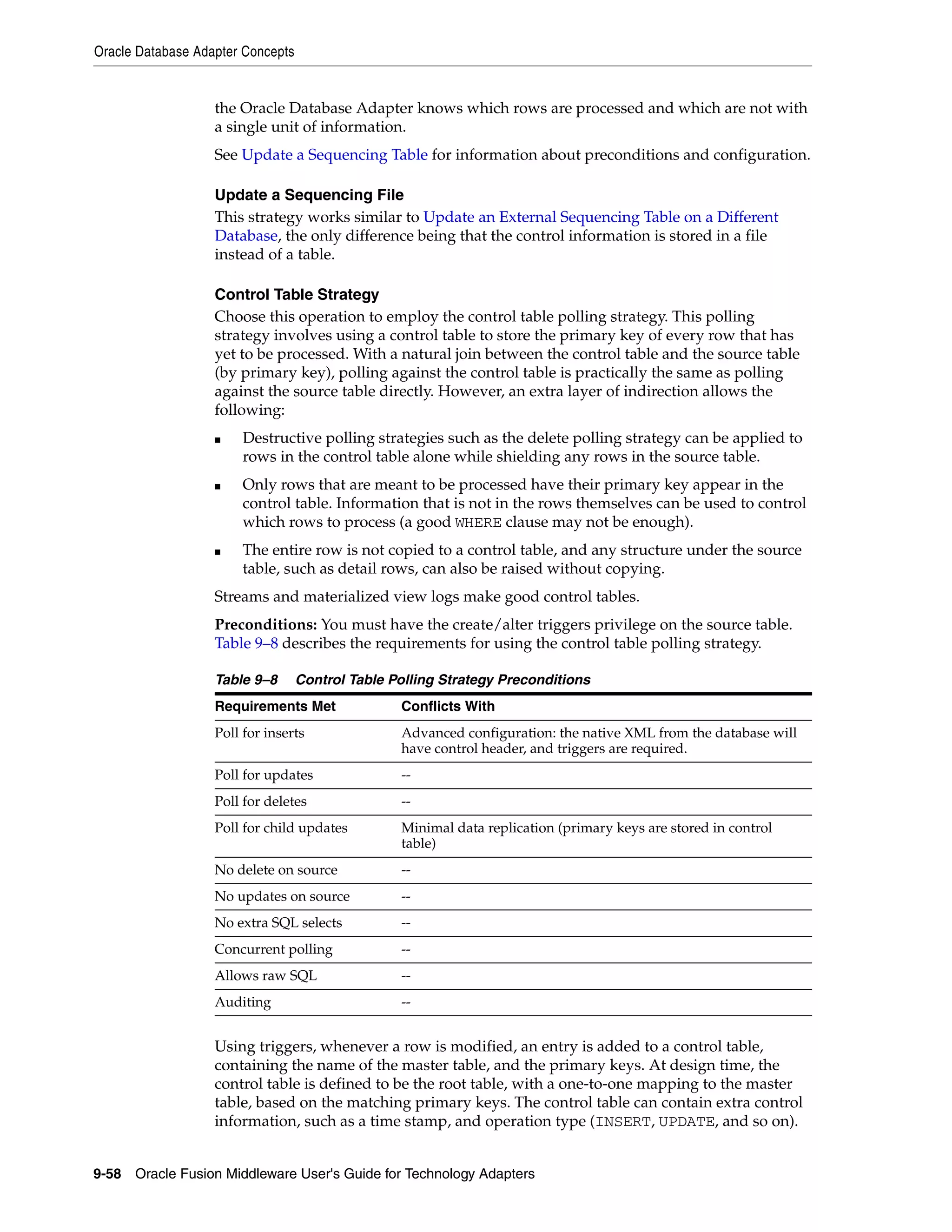 Oracle Database Adapter Concepts
9-58 Oracle Fusion Middleware User's Guide for Technology Adapters
the Oracle Database Adapter knows which rows are processed and which are not with
a single unit of information.
See Update a Sequencing Table for information about preconditions and configuration.
Update a Sequencing File
This strategy works similar to Update an External Sequencing Table on a Different
Database, the only difference being that the control information is stored in a file
instead of a table.
Control Table Strategy
Choose this operation to employ the control table polling strategy. This polling
strategy involves using a control table to store the primary key of every row that has
yet to be processed. With a natural join between the control table and the source table
(by primary key), polling against the control table is practically the same as polling
against the source table directly. However, an extra layer of indirection allows the
following:
■ Destructive polling strategies such as the delete polling strategy can be applied to
rows in the control table alone while shielding any rows in the source table.
■ Only rows that are meant to be processed have their primary key appear in the
control table. Information that is not in the rows themselves can be used to control
which rows to process (a good WHERE clause may not be enough).
■ The entire row is not copied to a control table, and any structure under the source
table, such as detail rows, can also be raised without copying.
Streams and materialized view logs make good control tables.
Preconditions: You must have the create/alter triggers privilege on the source table.
Table 9–8 describes the requirements for using the control table polling strategy.
Using triggers, whenever a row is modified, an entry is added to a control table,
containing the name of the master table, and the primary keys. At design time, the
control table is defined to be the root