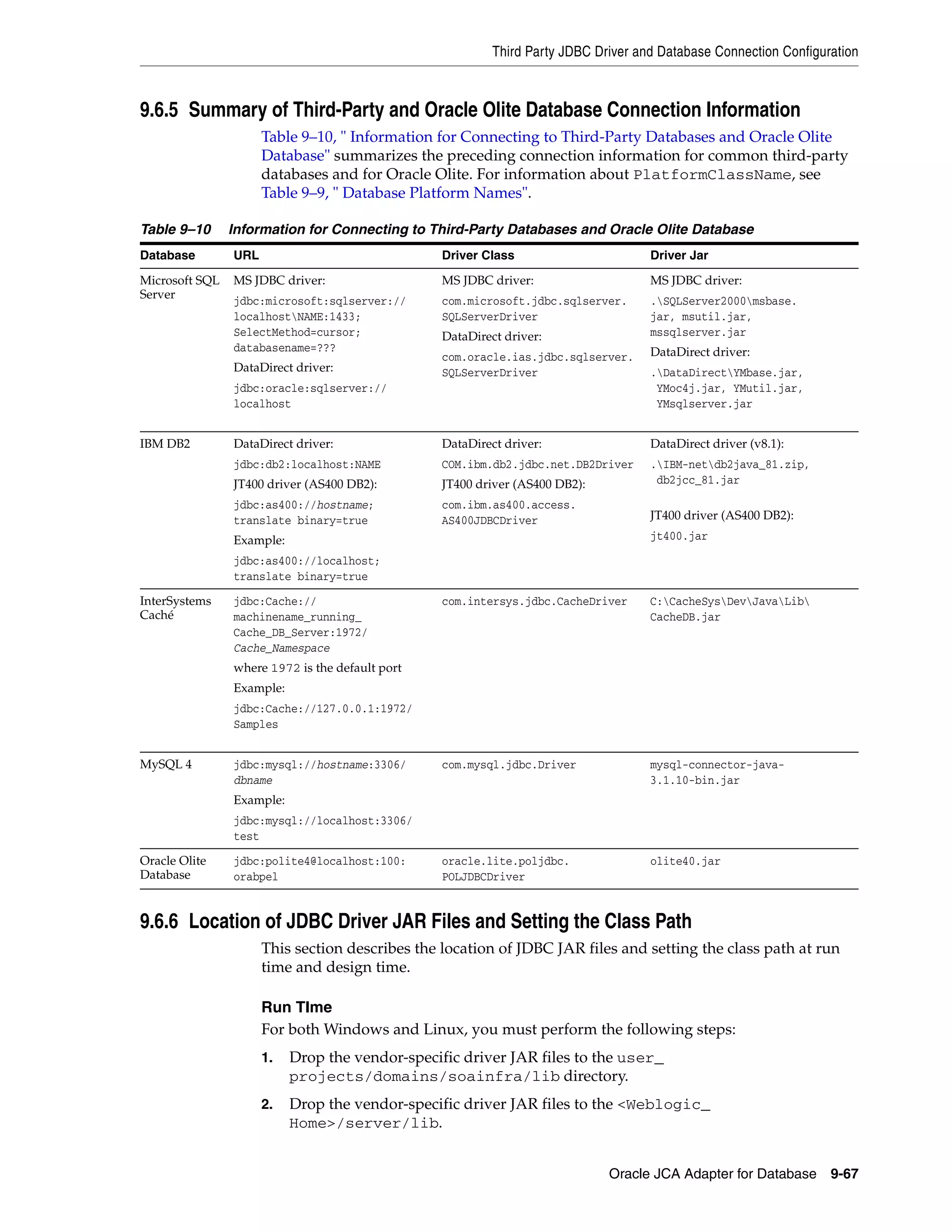 Xavier technology adapters