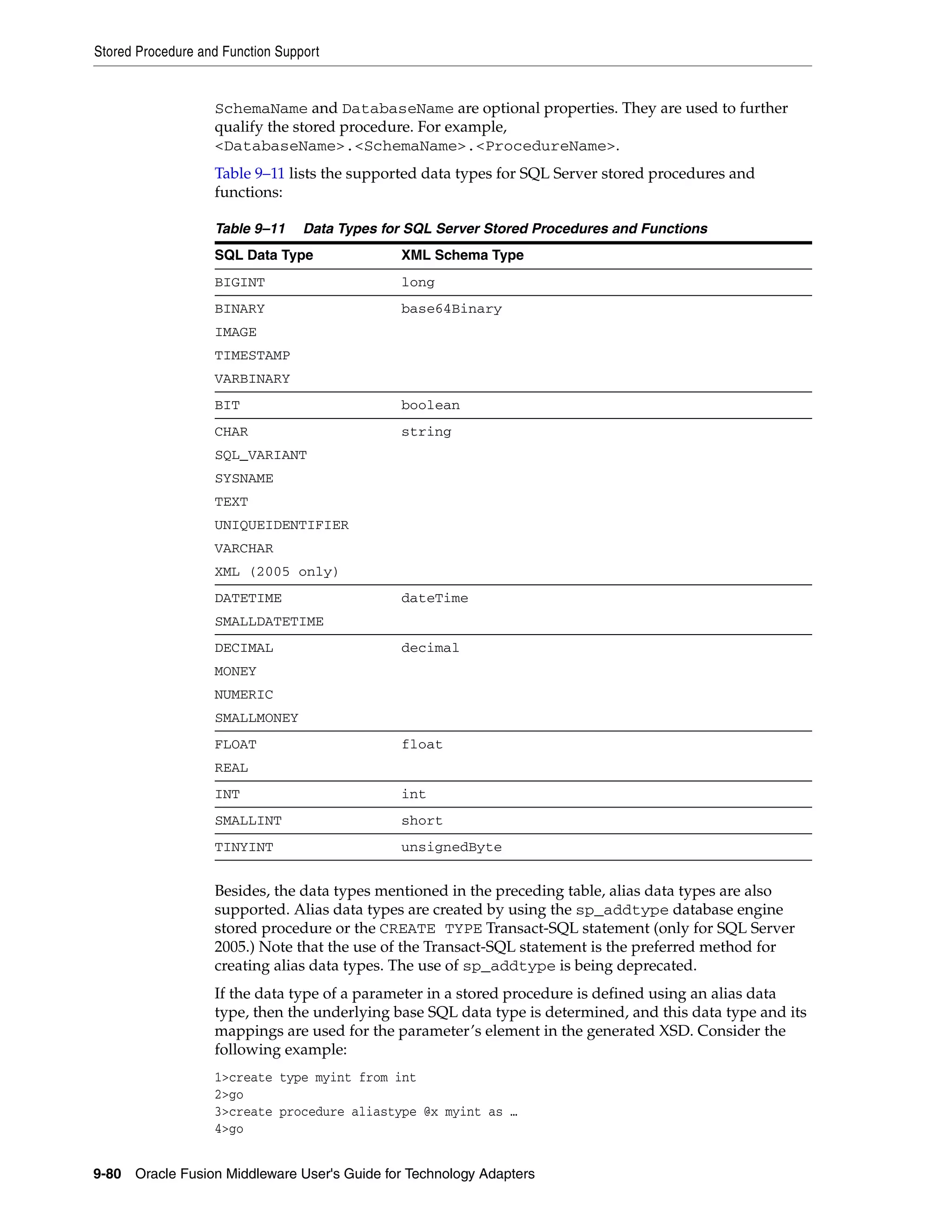 Xavier technology adapters