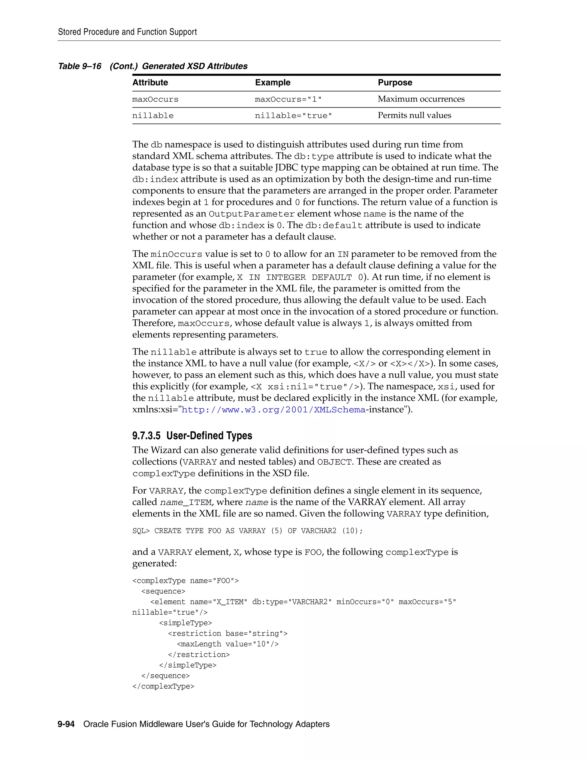 Xavier technology adapters