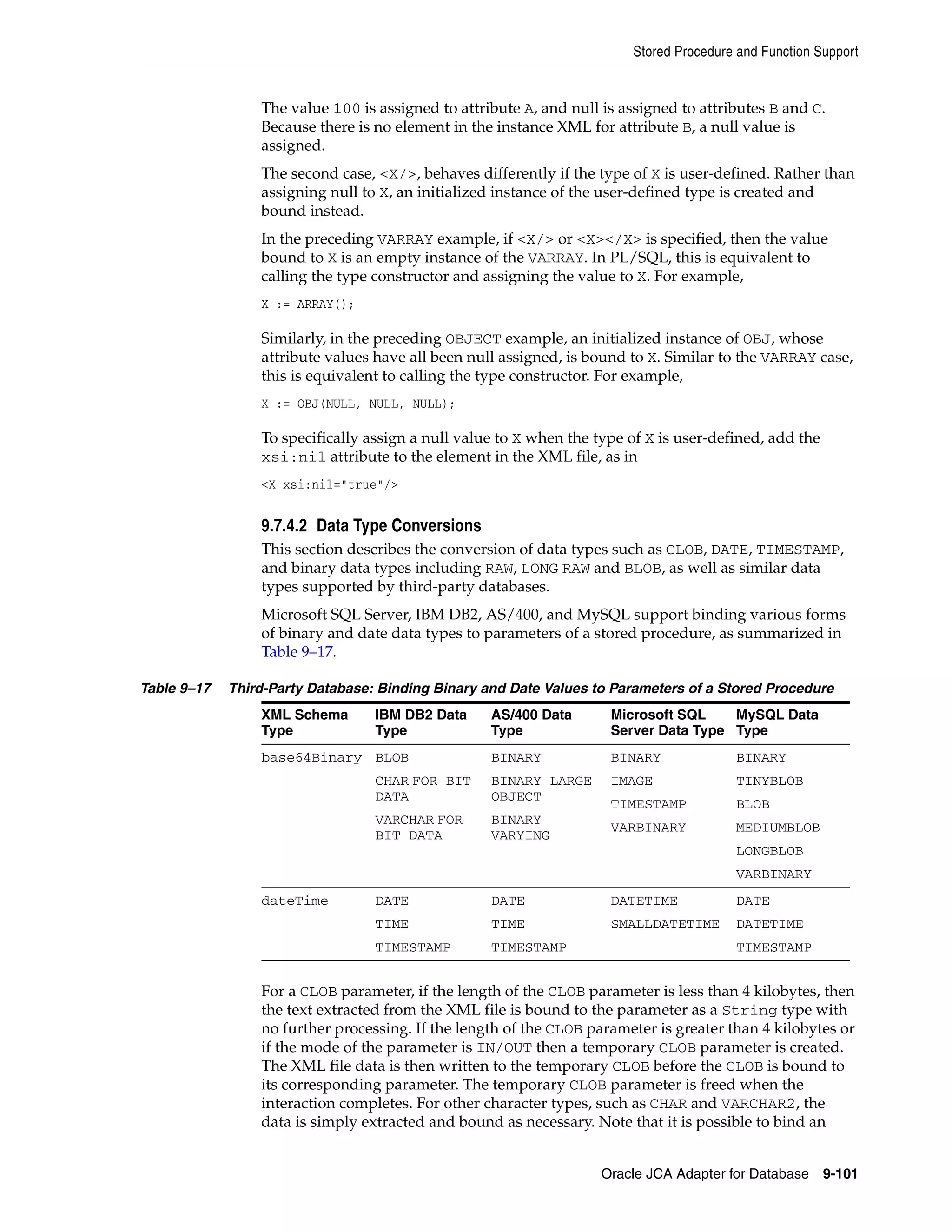 Xavier technology adapters