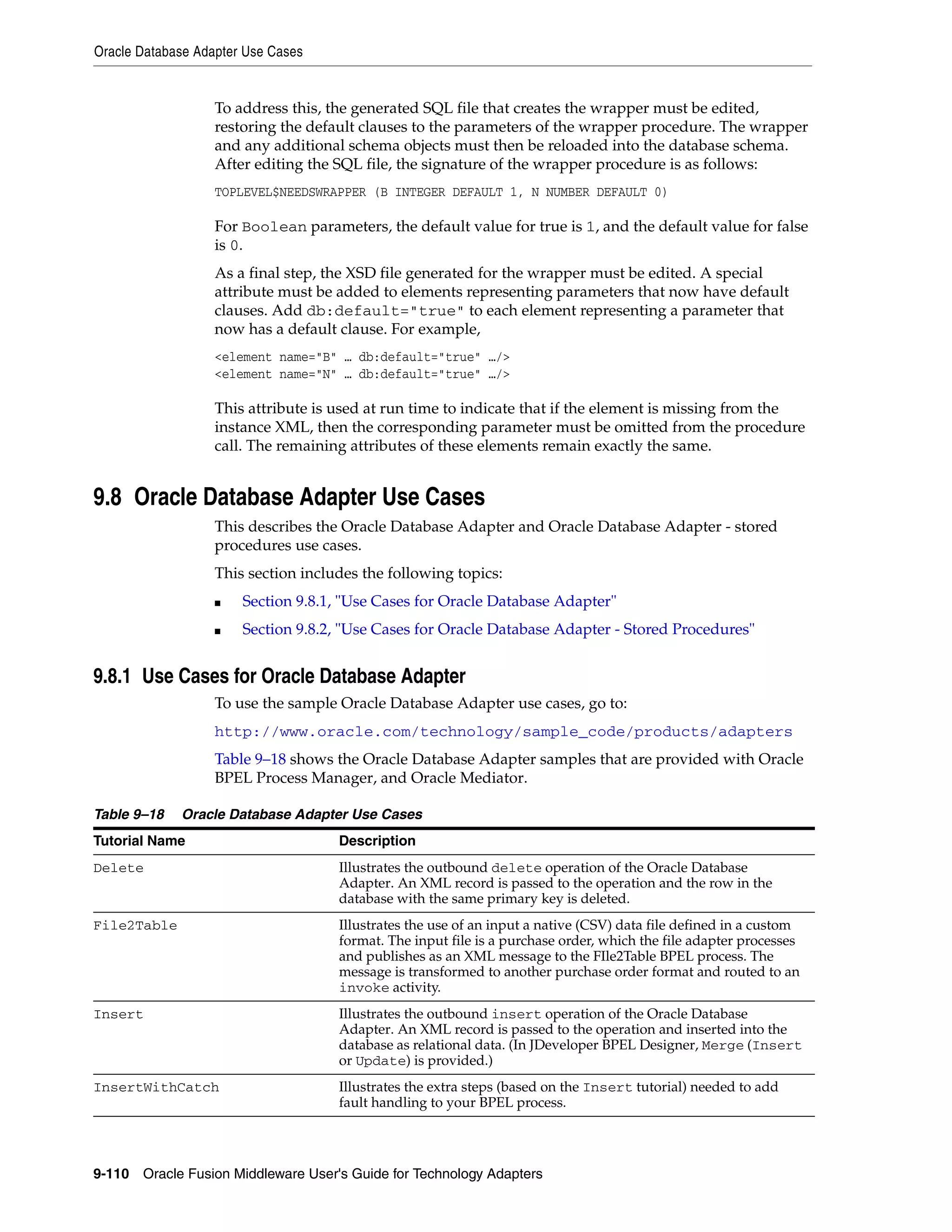 Xavier technology adapters