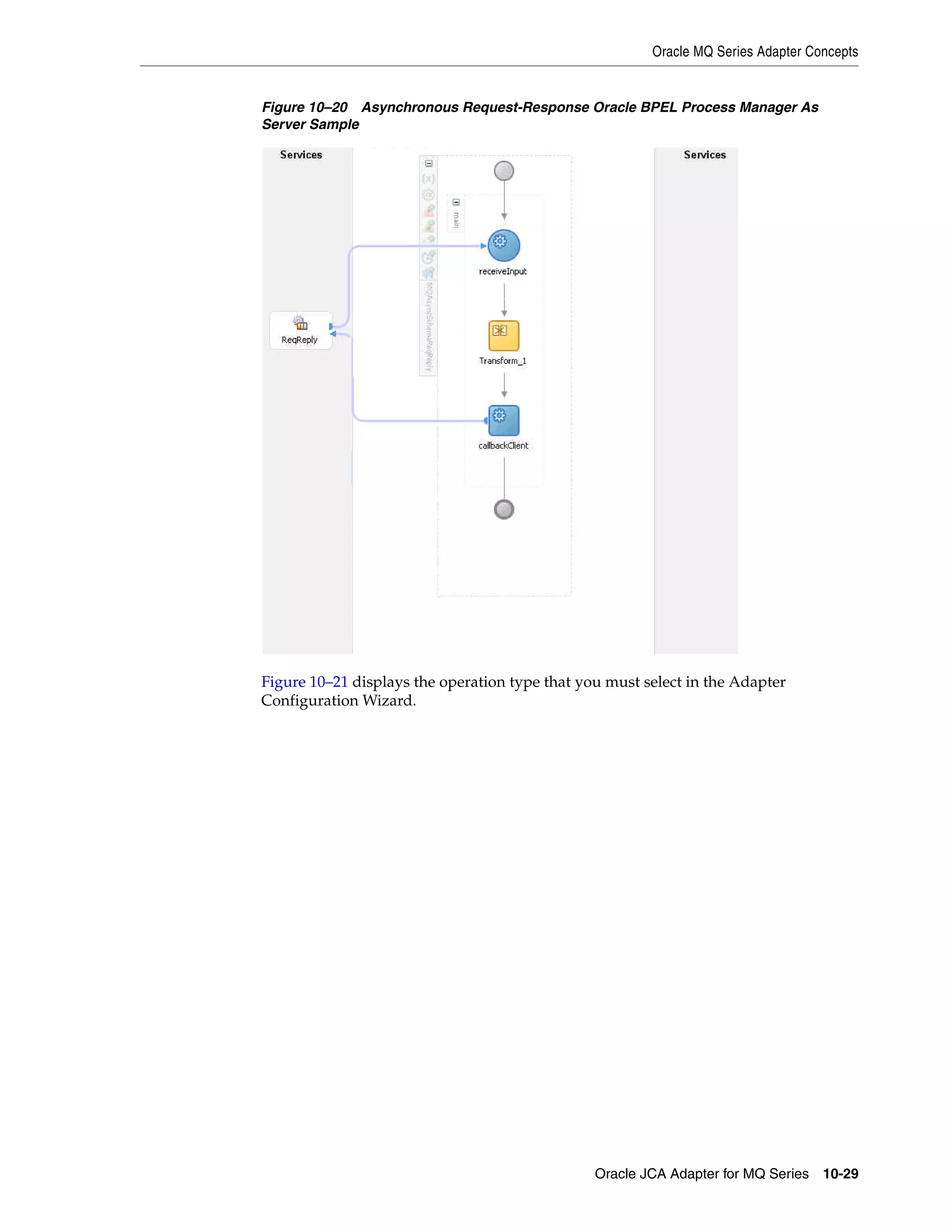 Xavier technology adapters