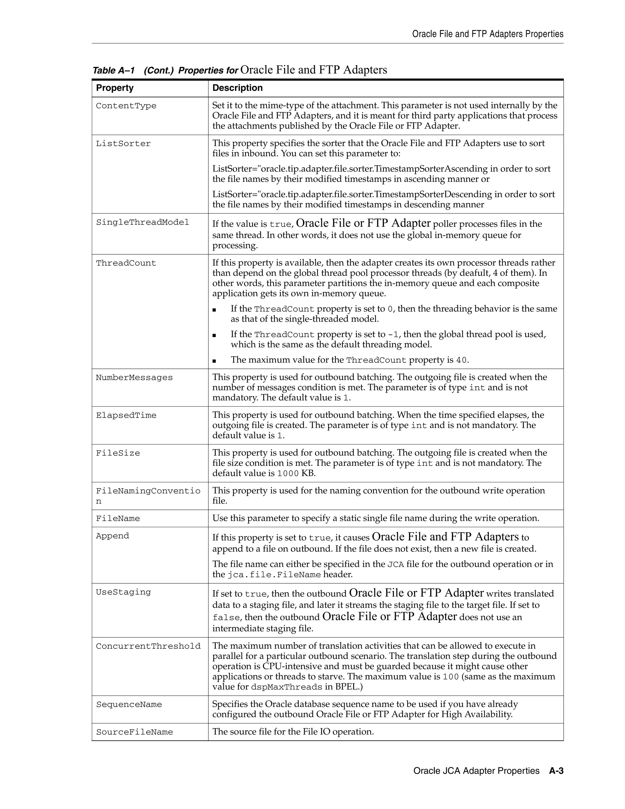 Xavier technology adapters