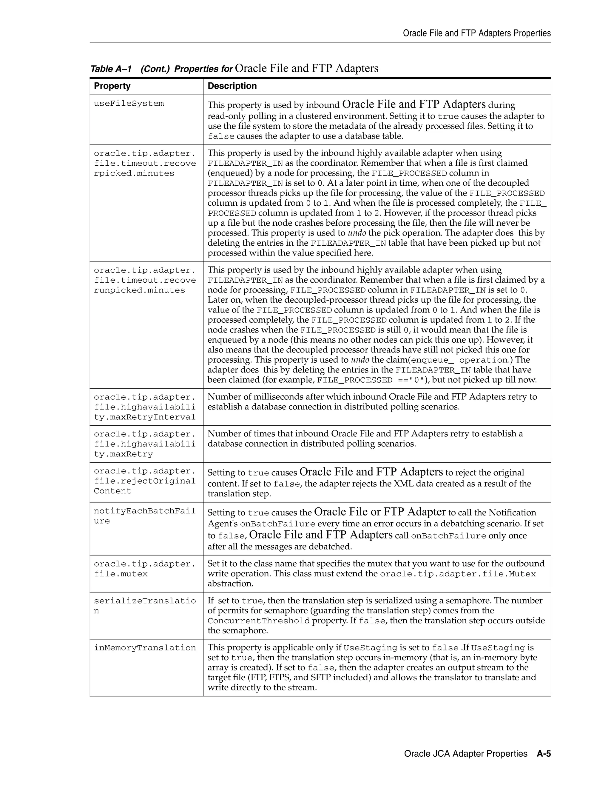 Xavier technology adapters