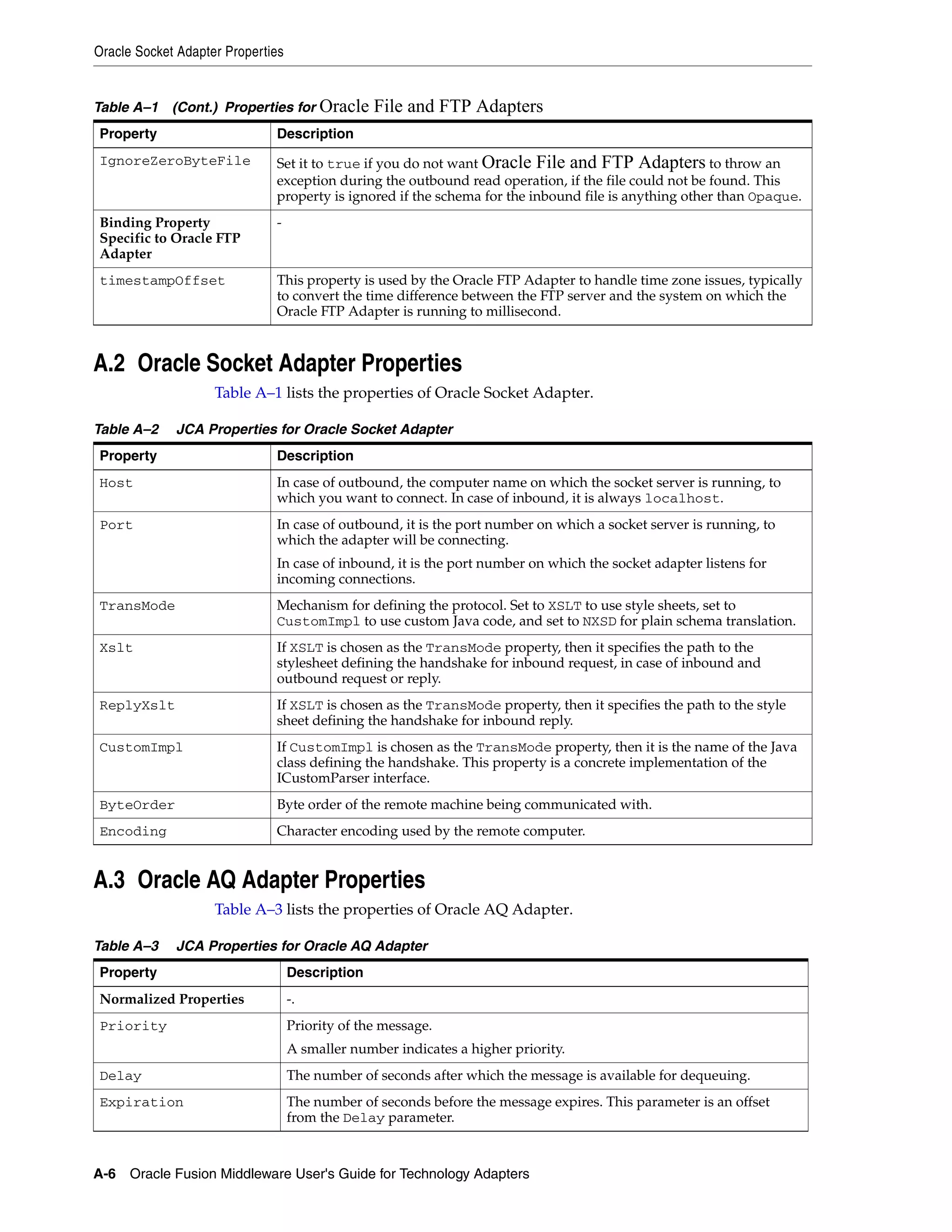 Xavier technology adapters