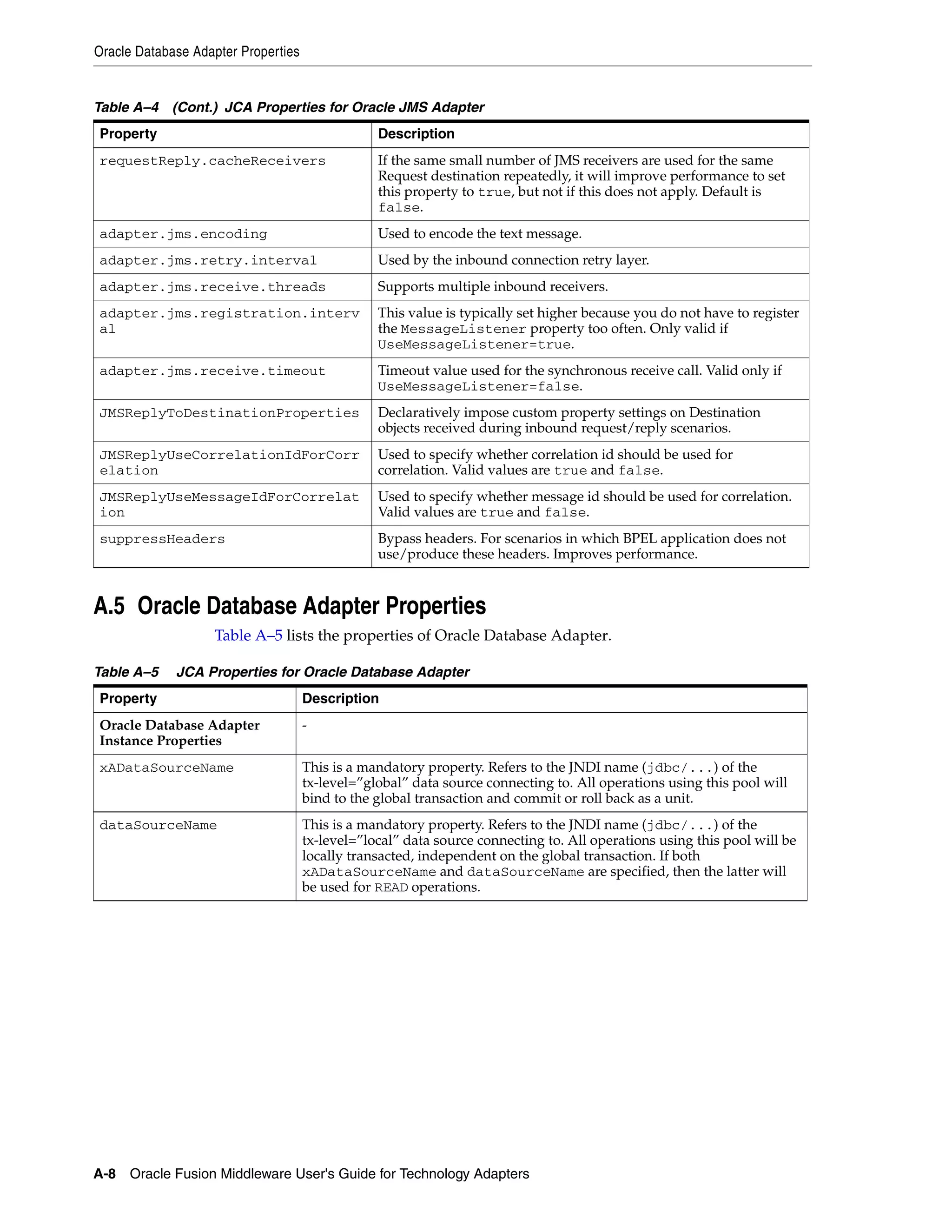 Xavier technology adapters