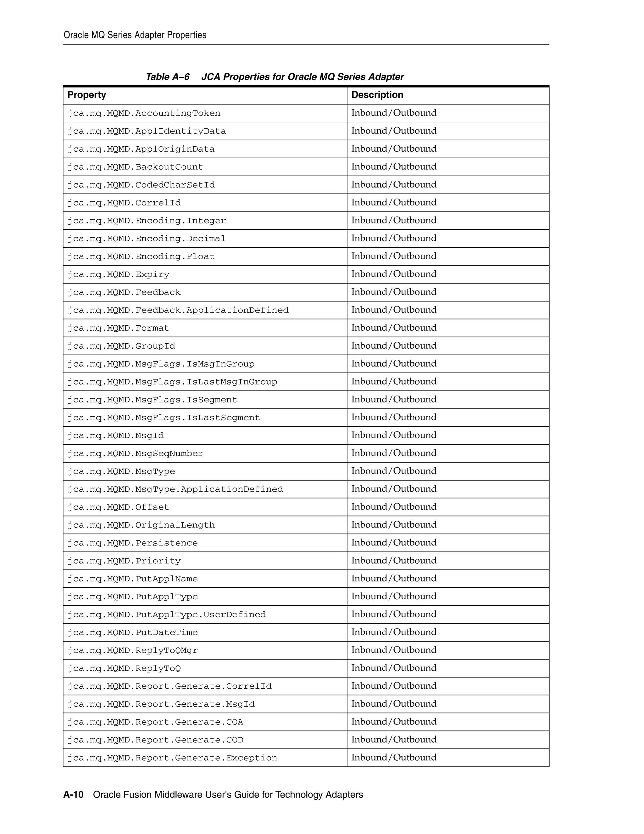 Xavier technology adapters