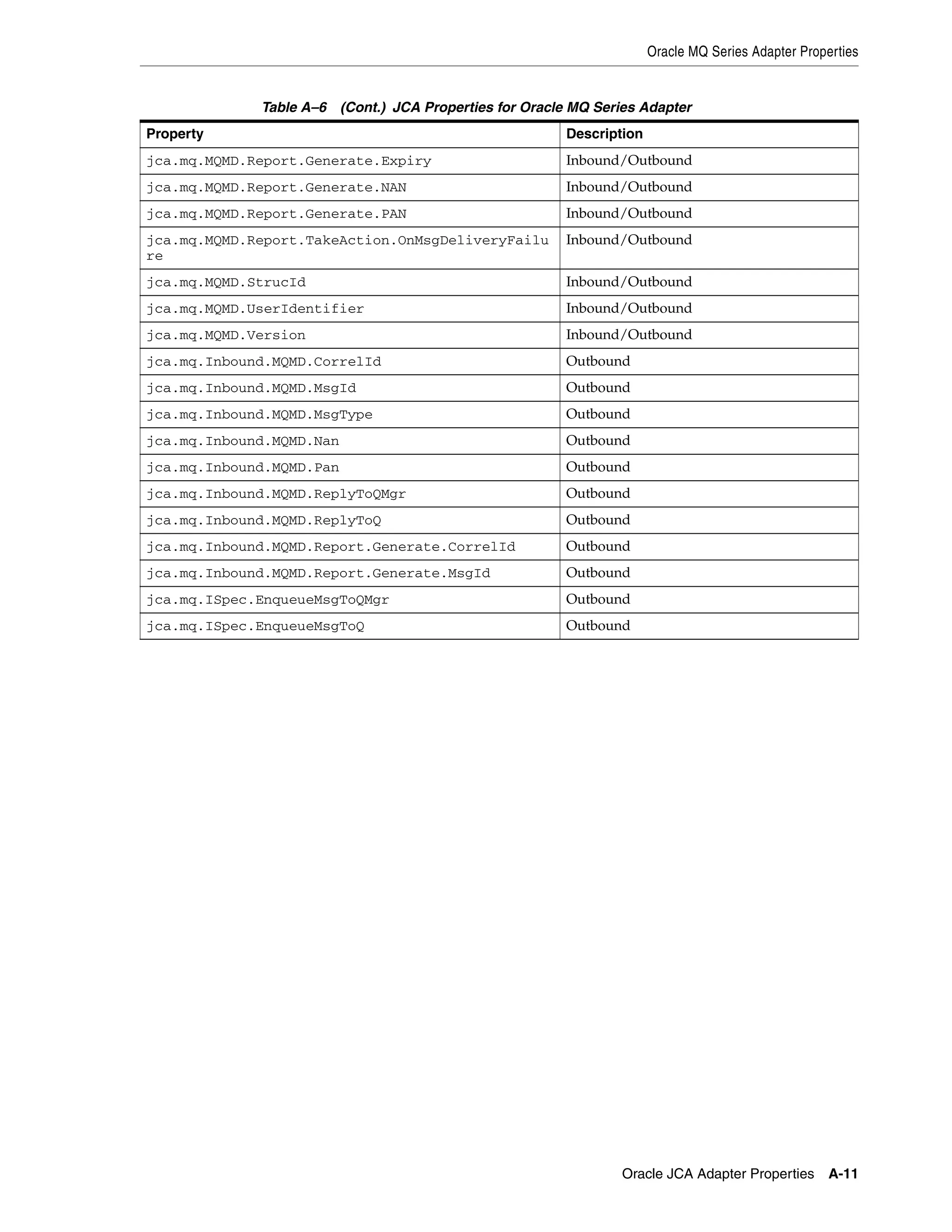 Xavier technology adapters