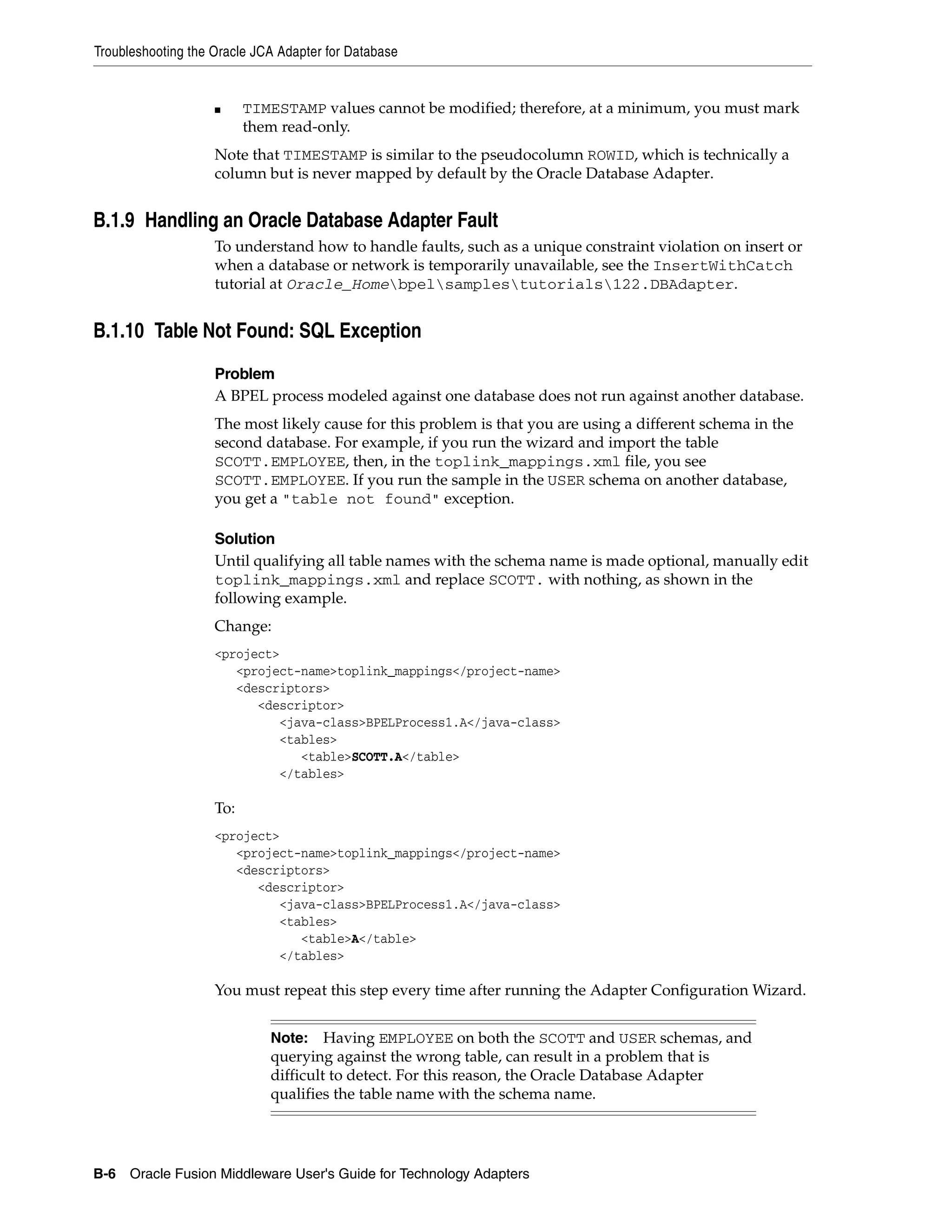 Xavier technology adapters